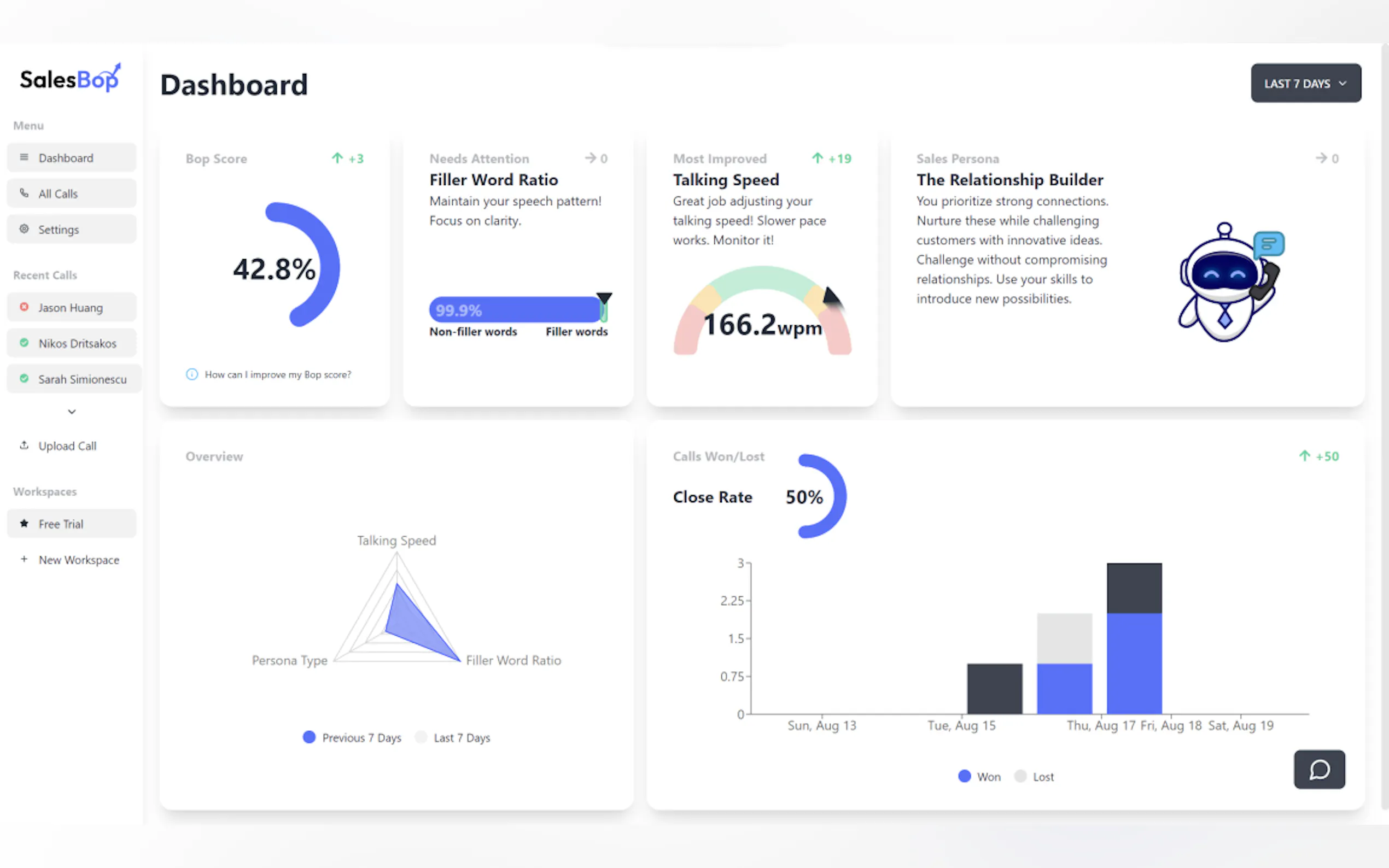 SalesBop gallery image