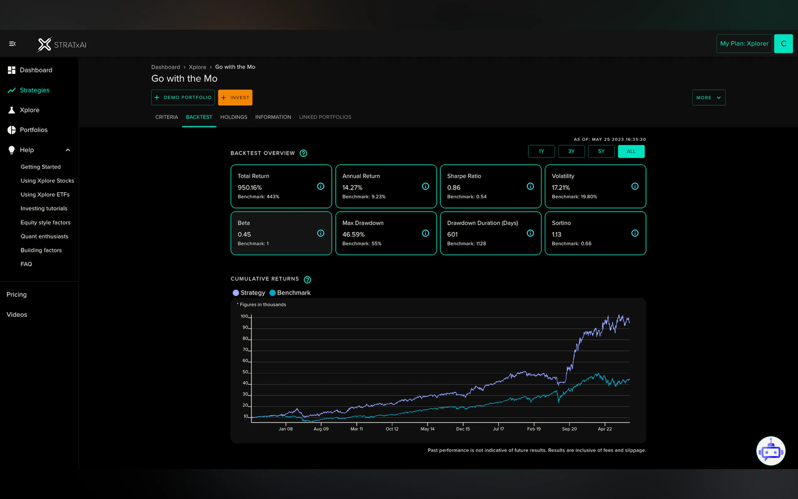 STRATxAI gallery image