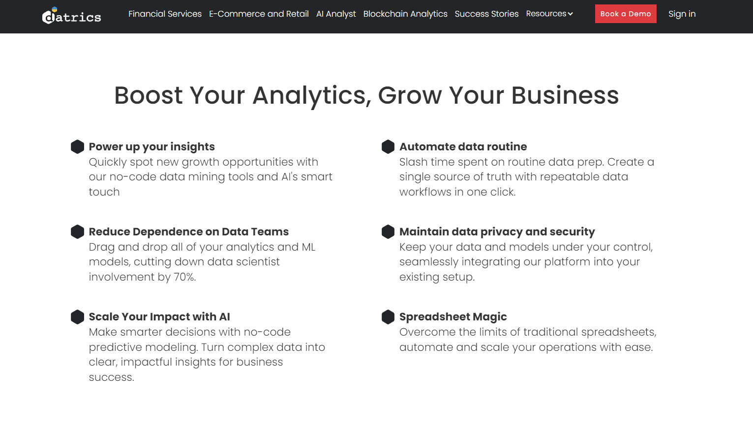 Datrics.ai gallery image