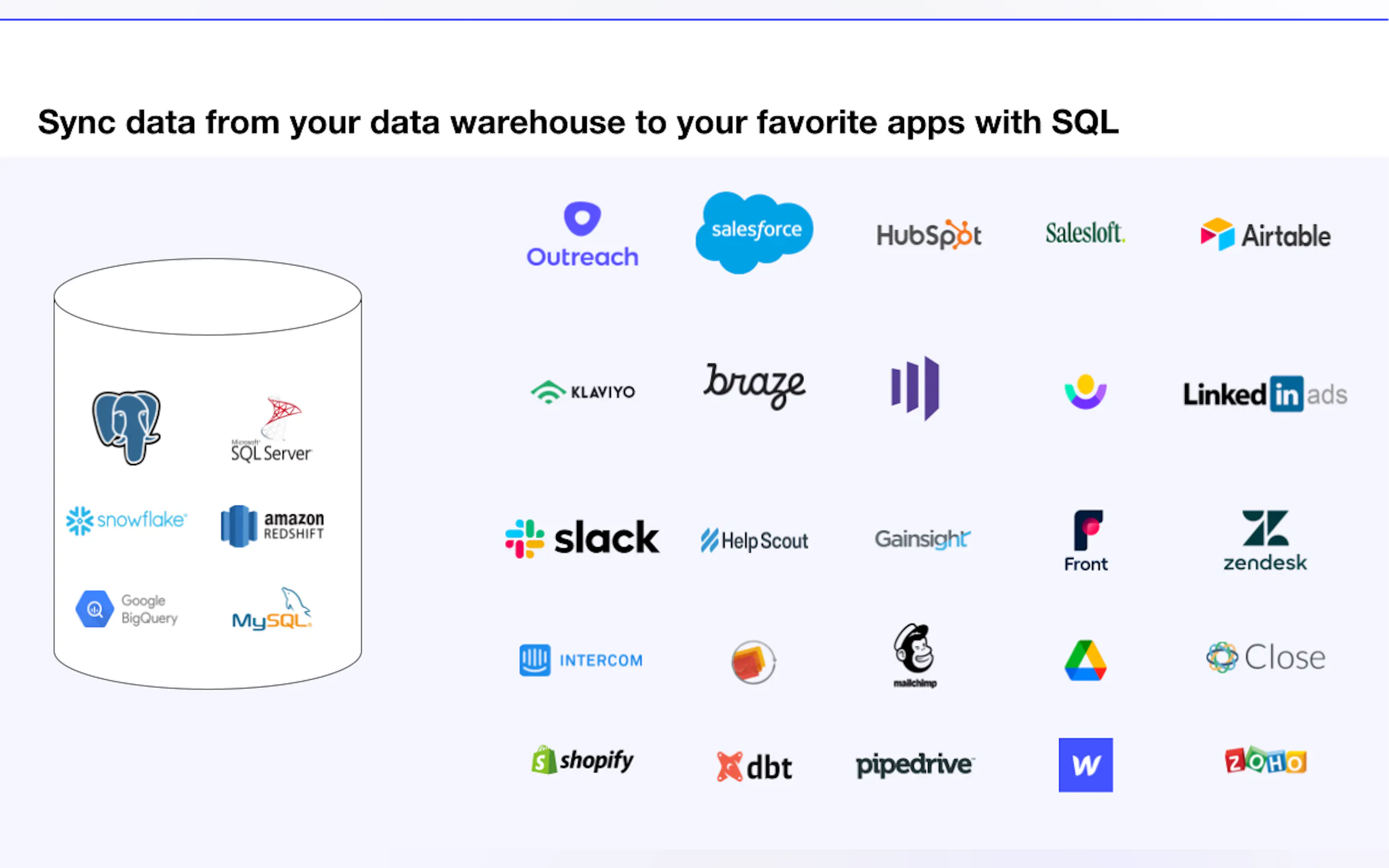 SeekWell gallery image