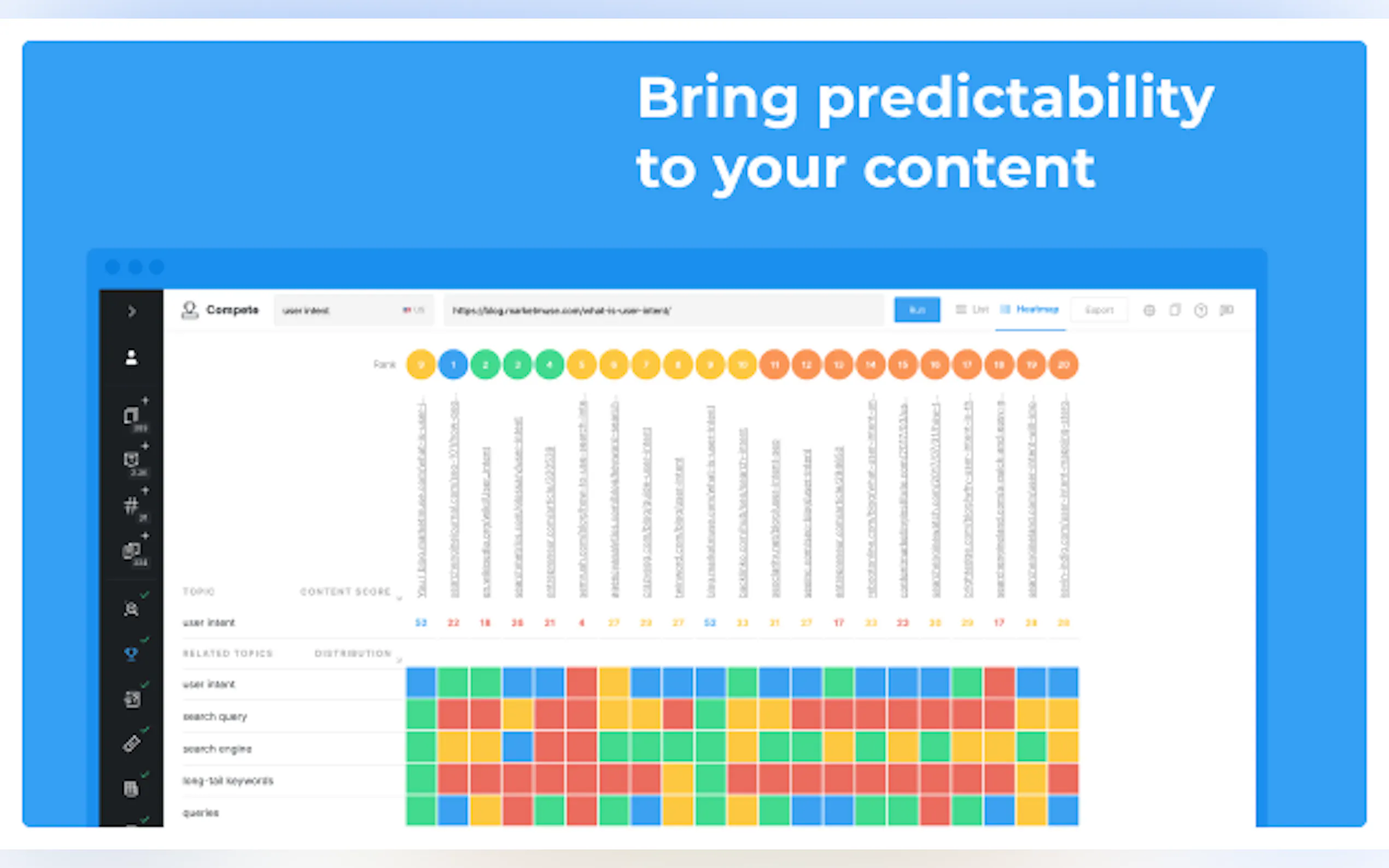 MarketMuse gallery image