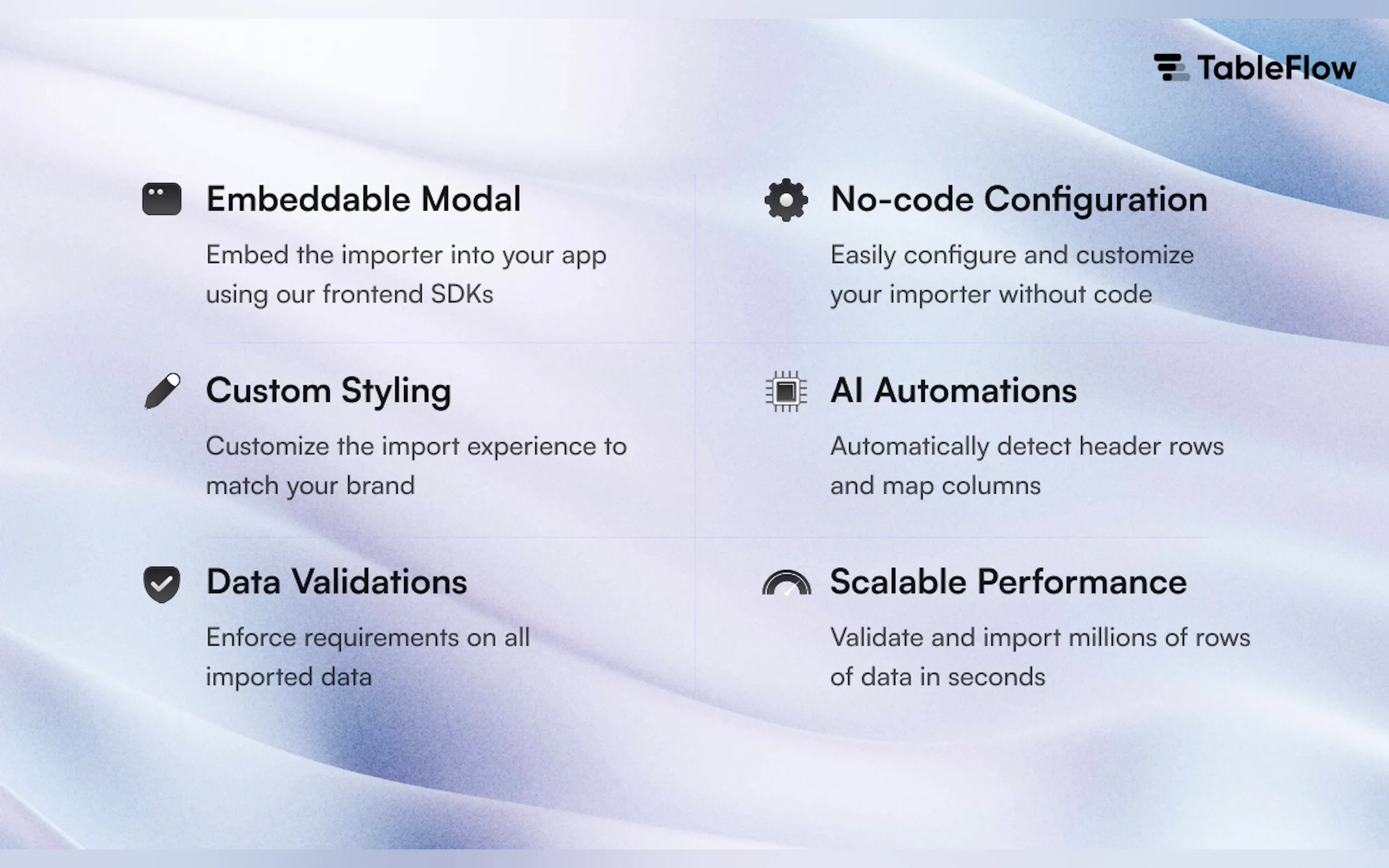 TableFlow gallery image