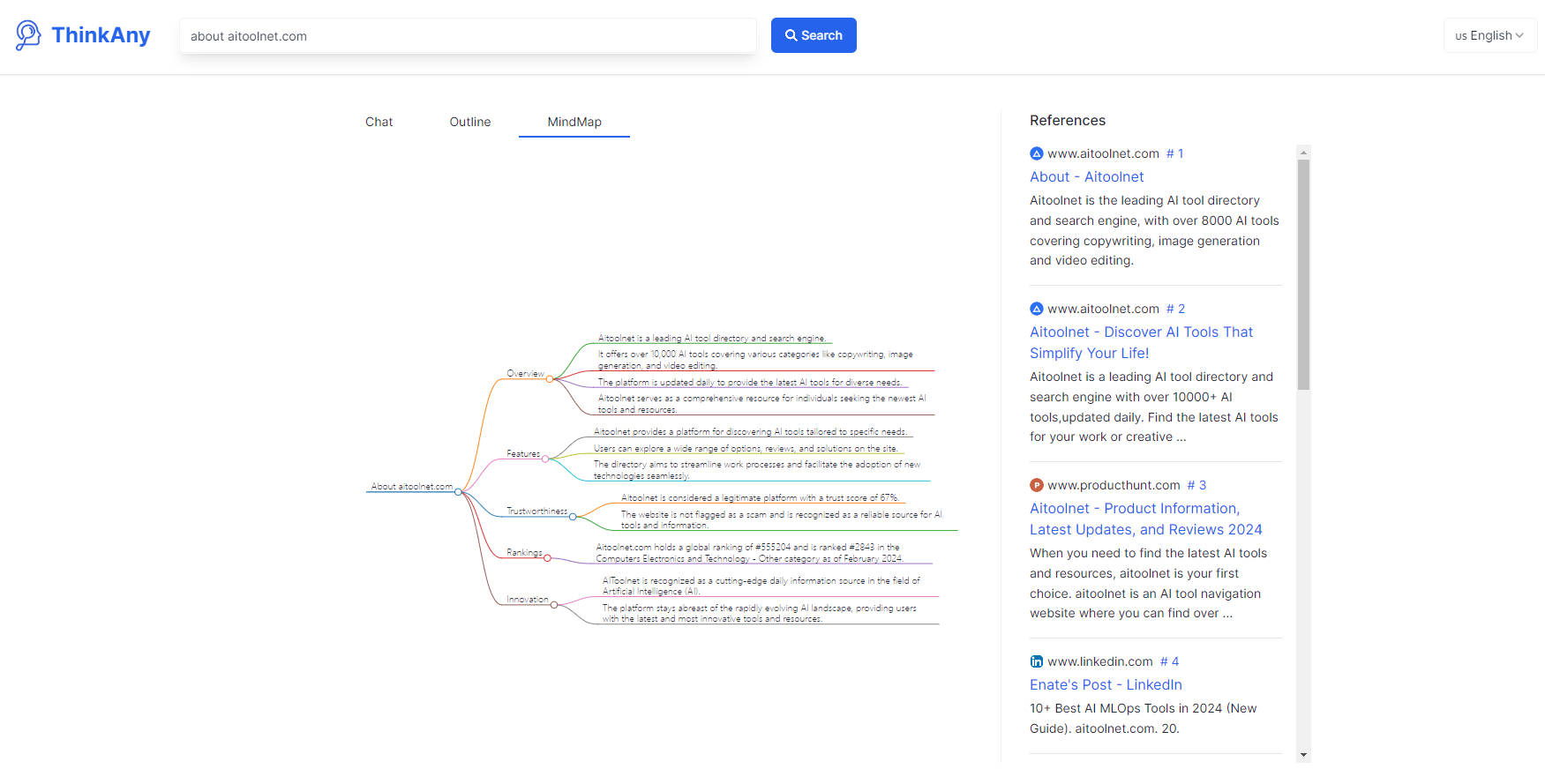 ThinkAny gallery image