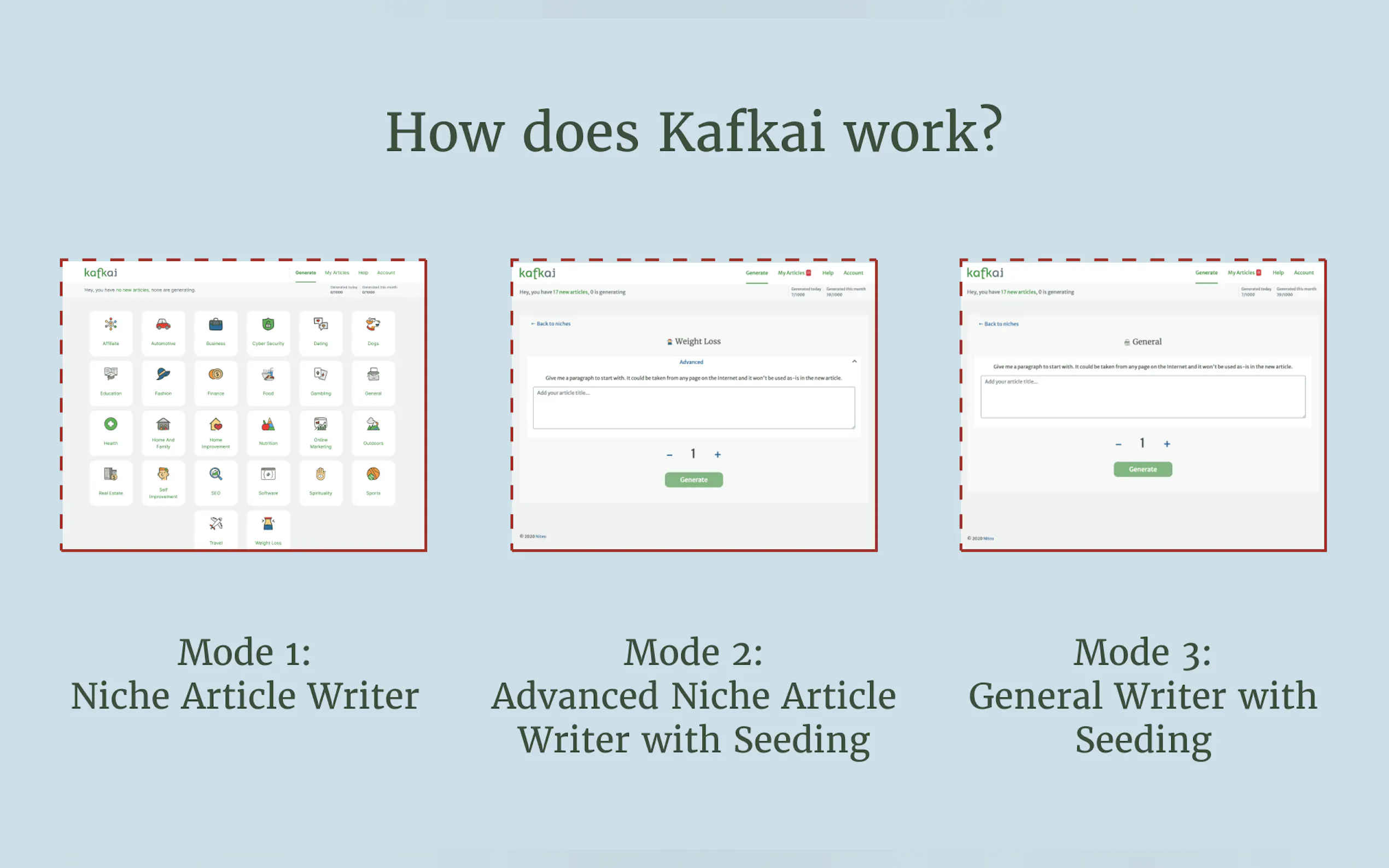 Kafkai gallery image