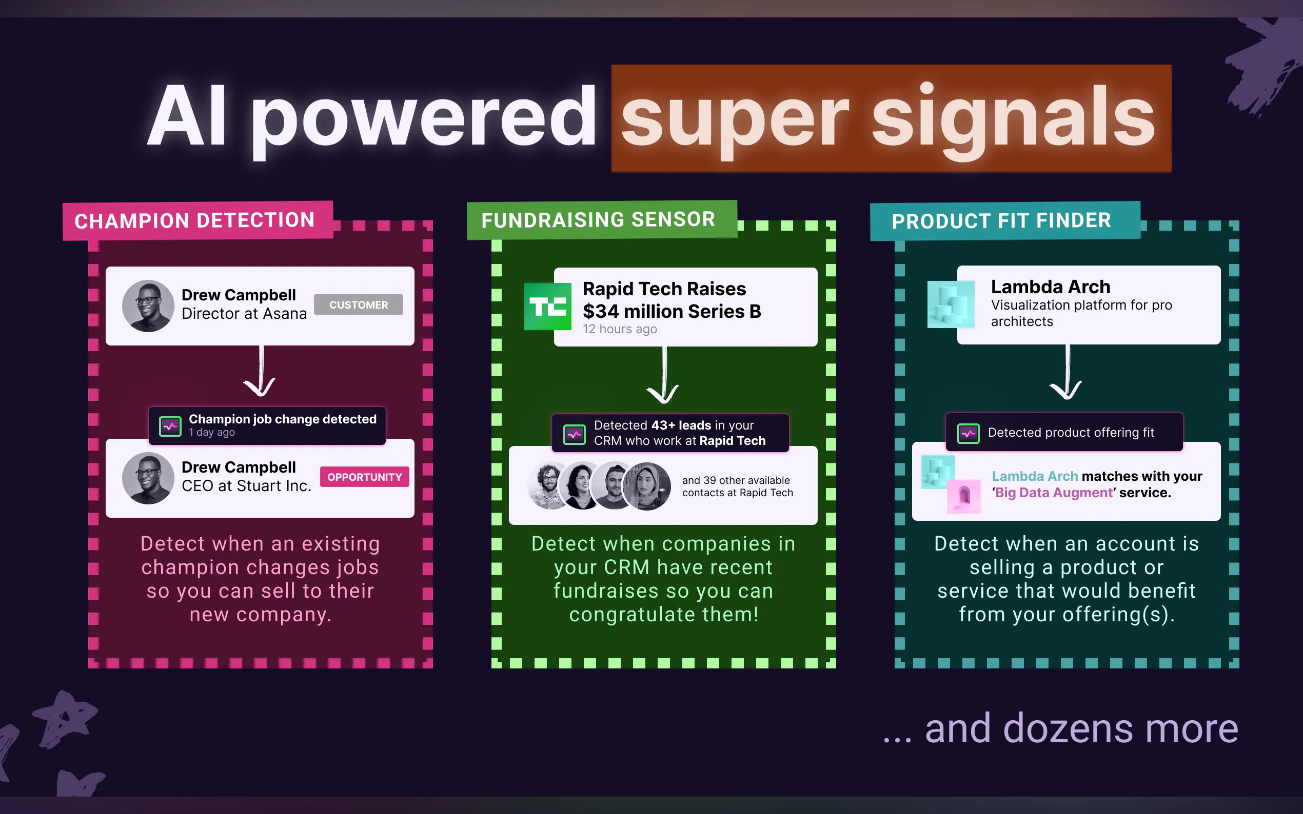 SellScale gallery image