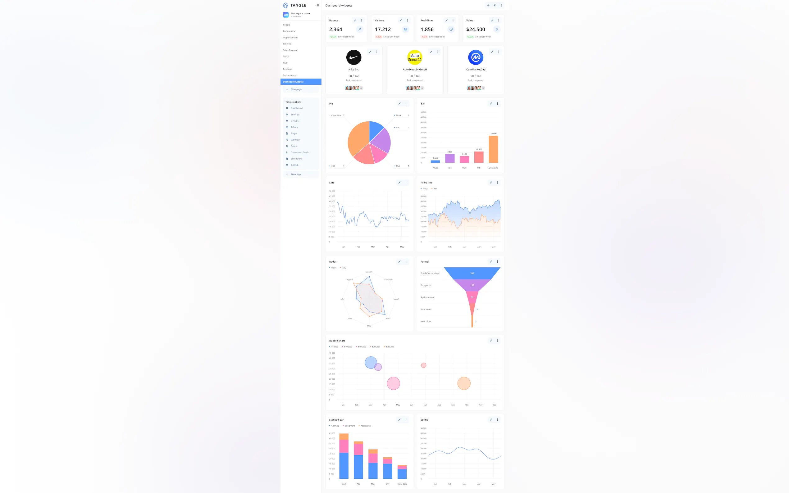 Tangle.io gallery image