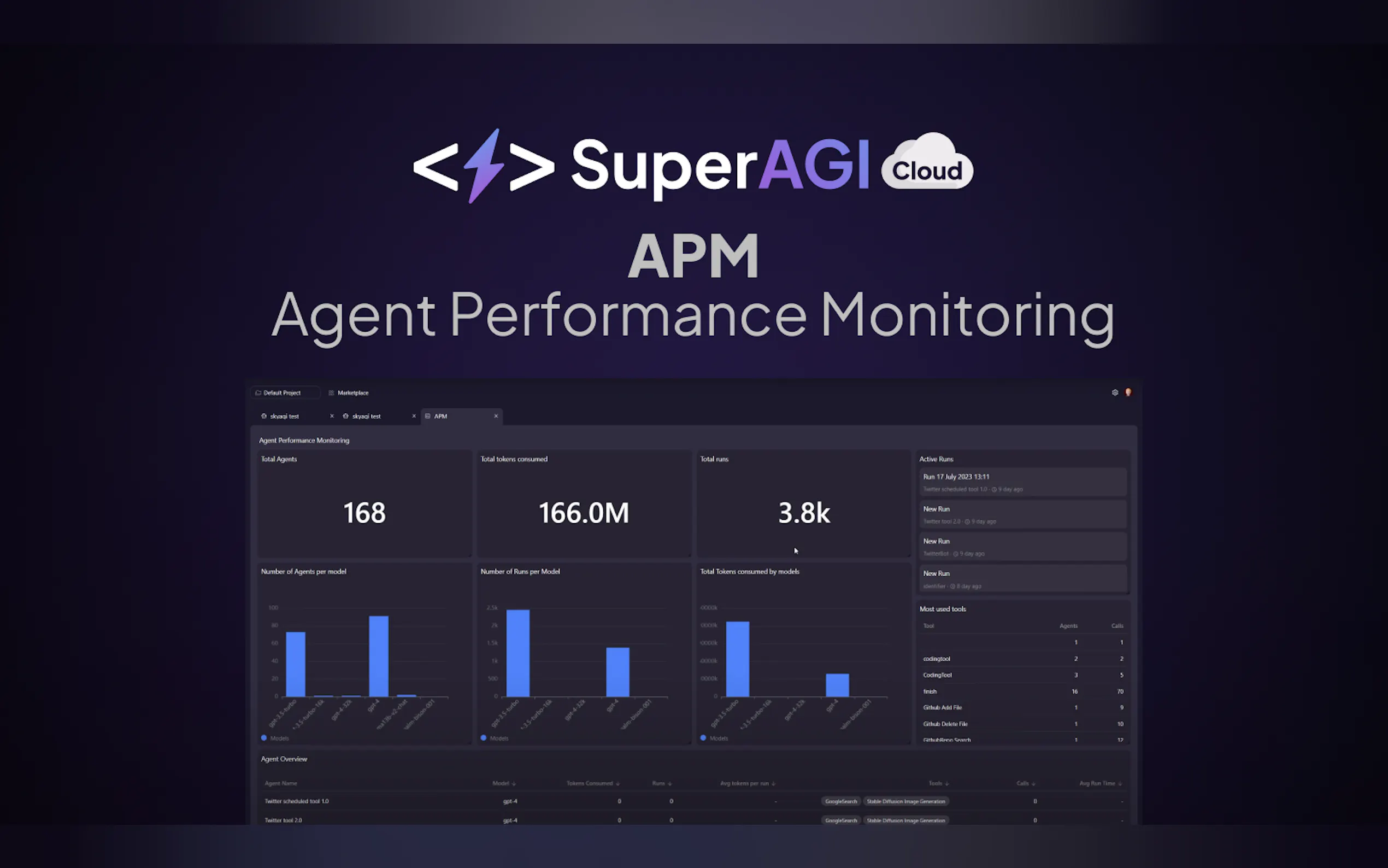 SuperAGI gallery image