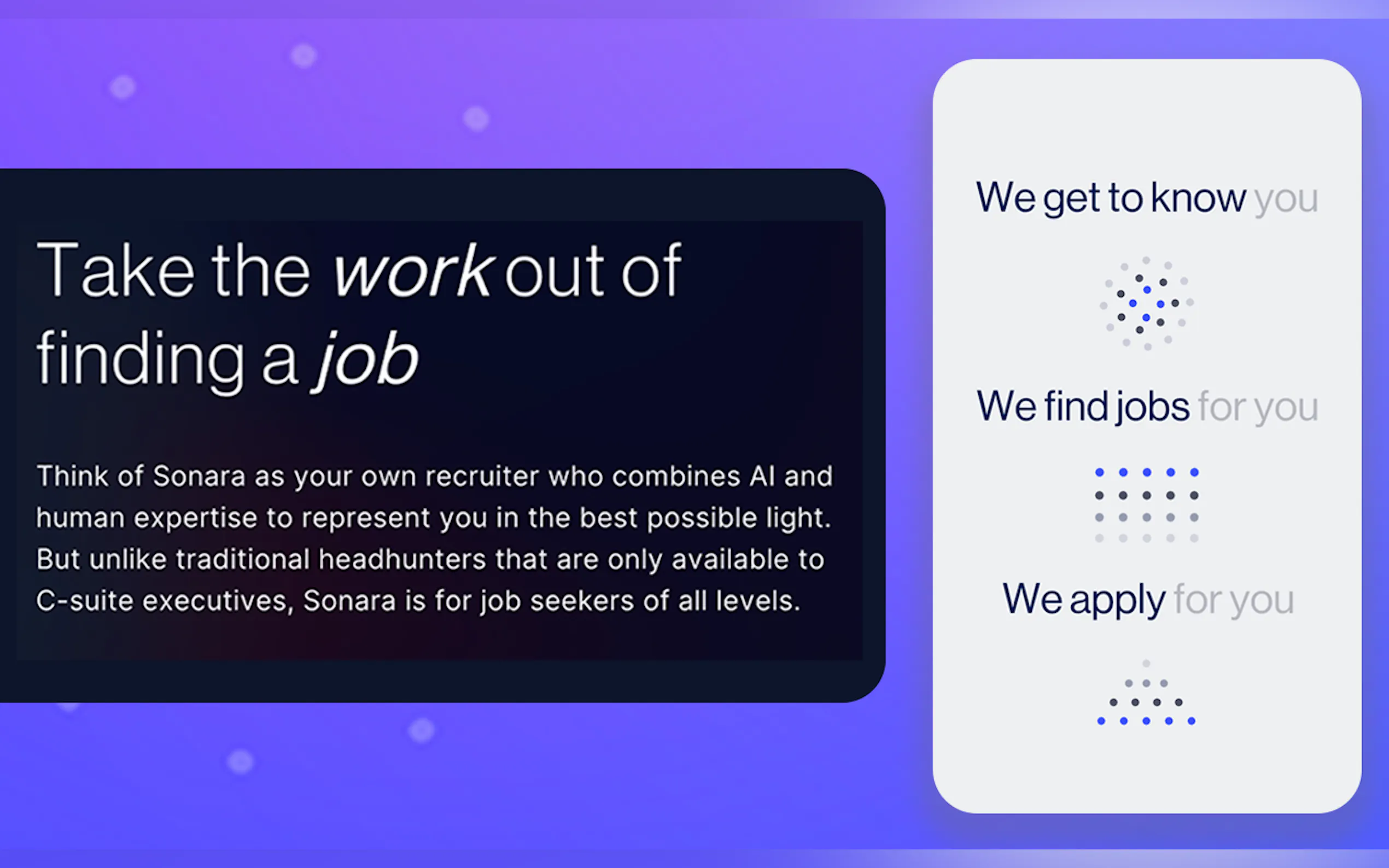 Sonara gallery image