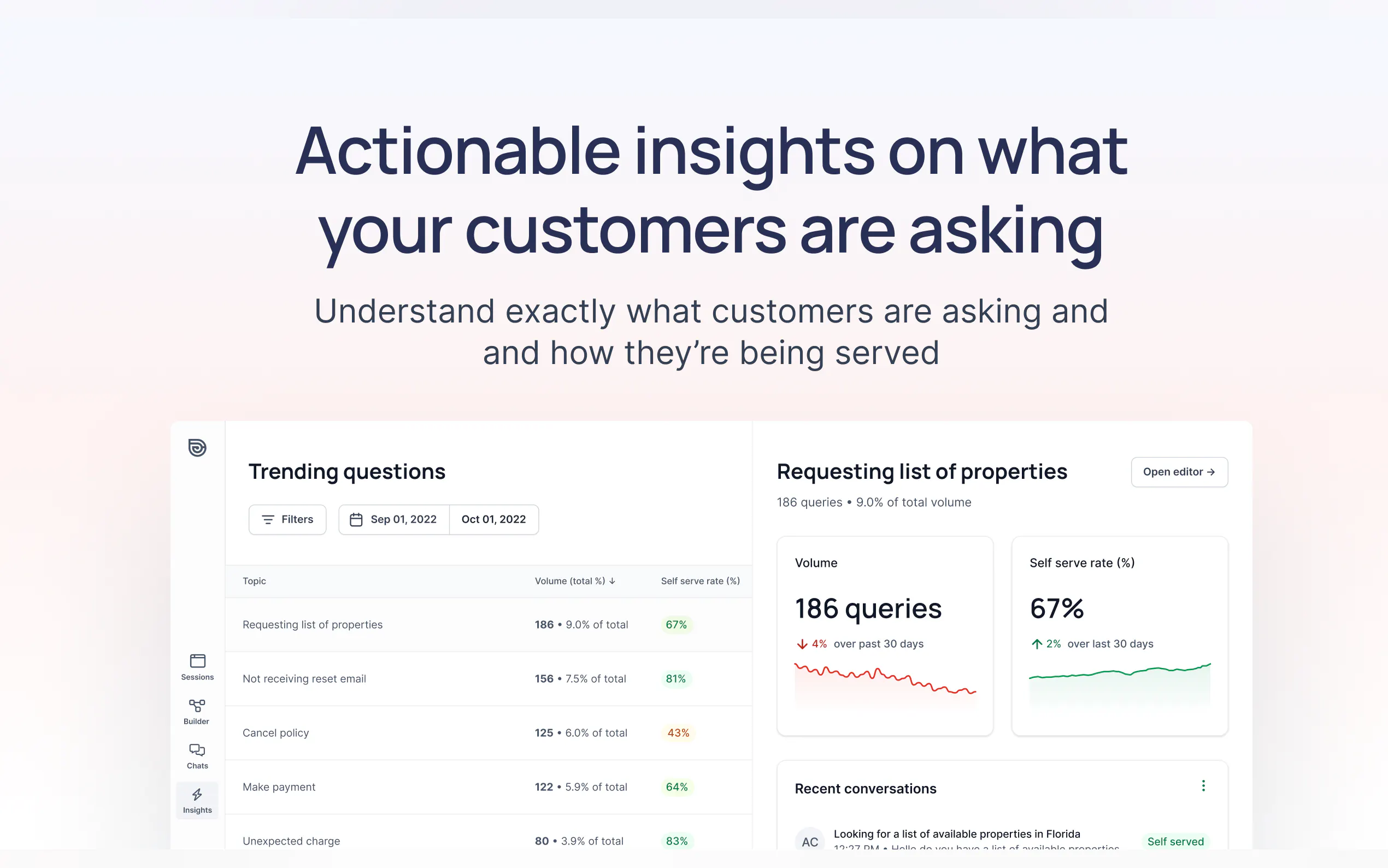 Cohere gallery image