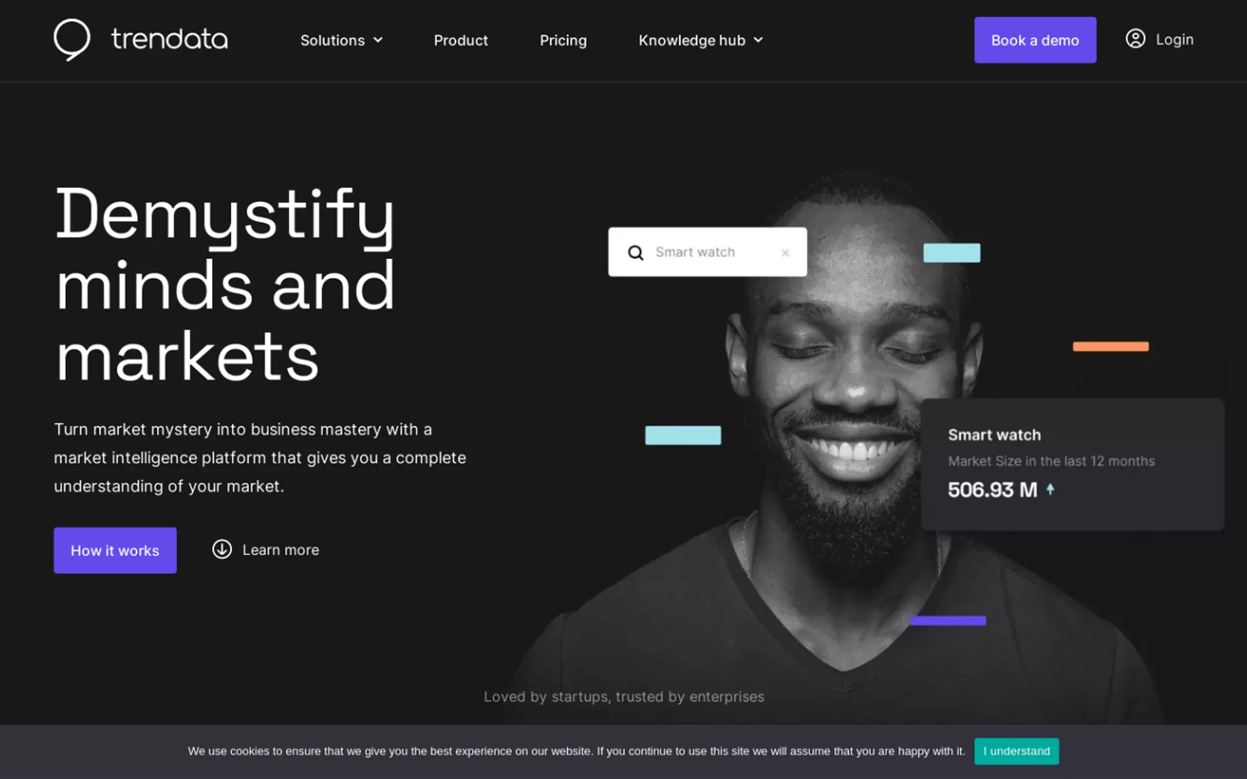 Trendata gallery image