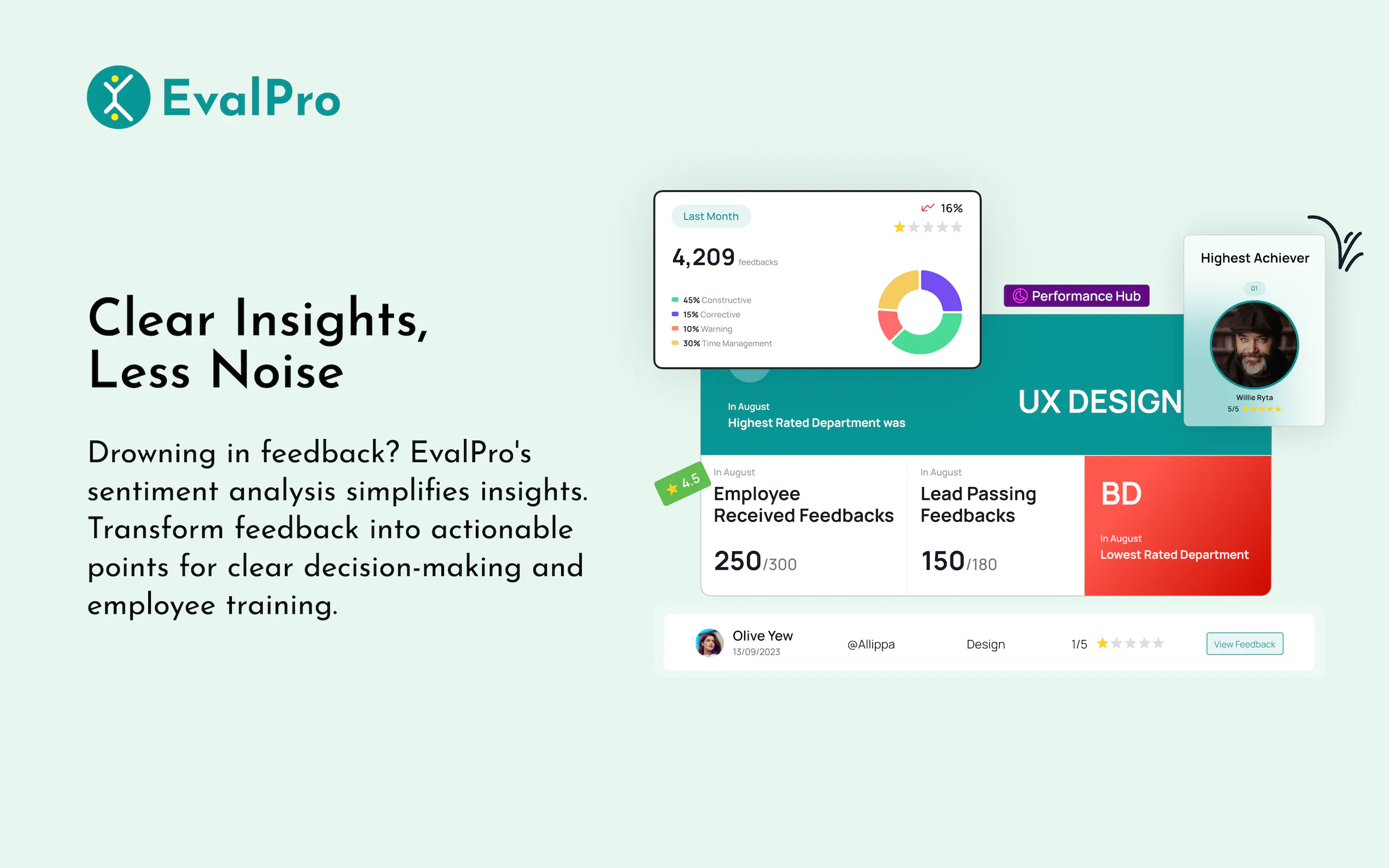 EvalPro.ai gallery image