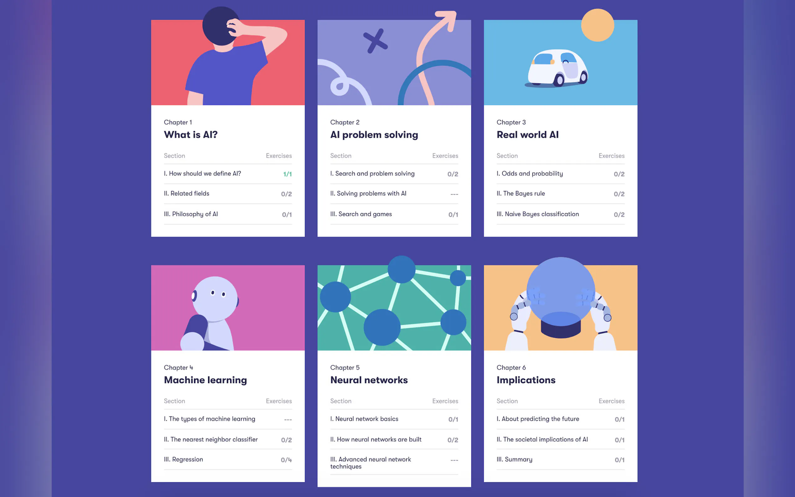 Elements of AI gallery image