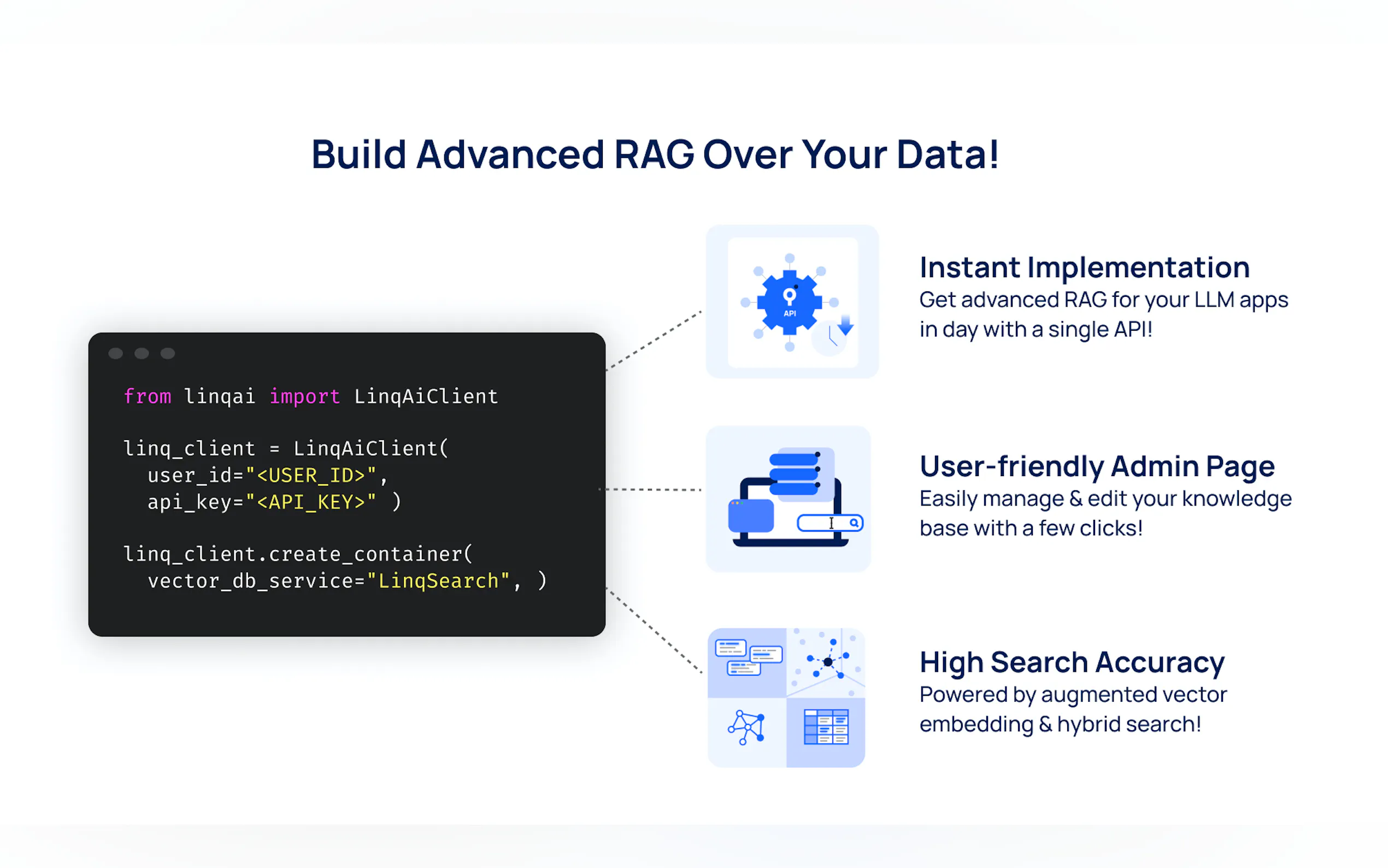Linq API for RAG gallery image