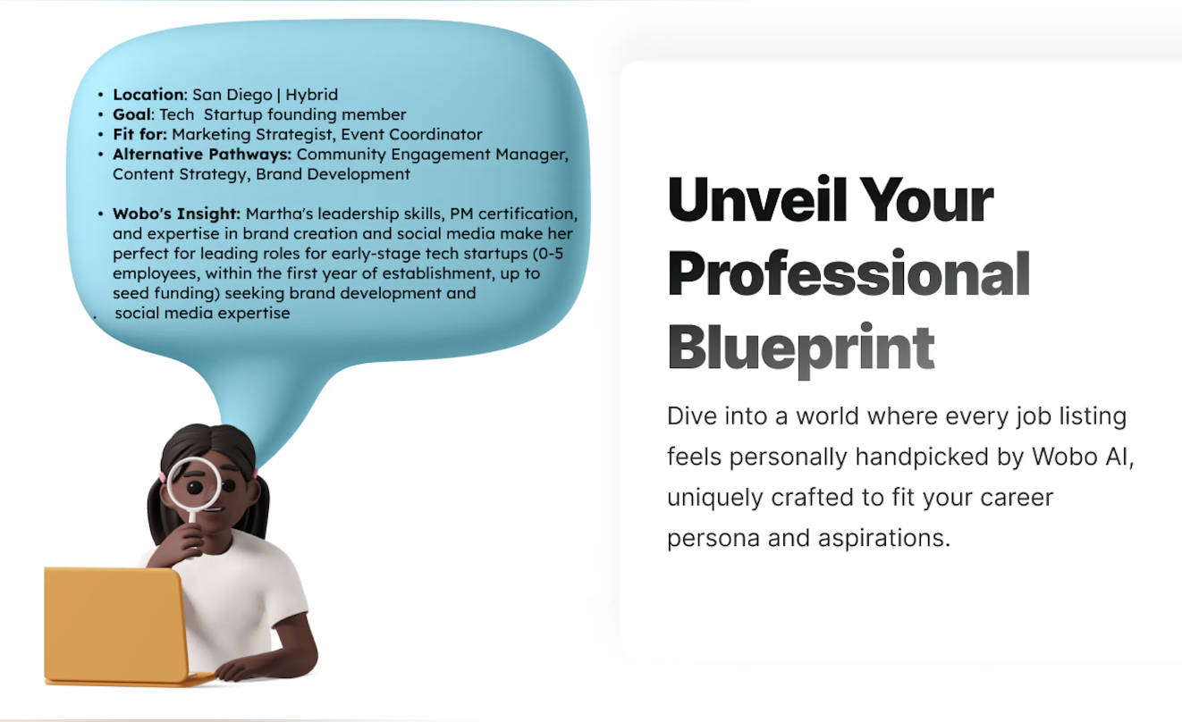 Wobo AI gallery image