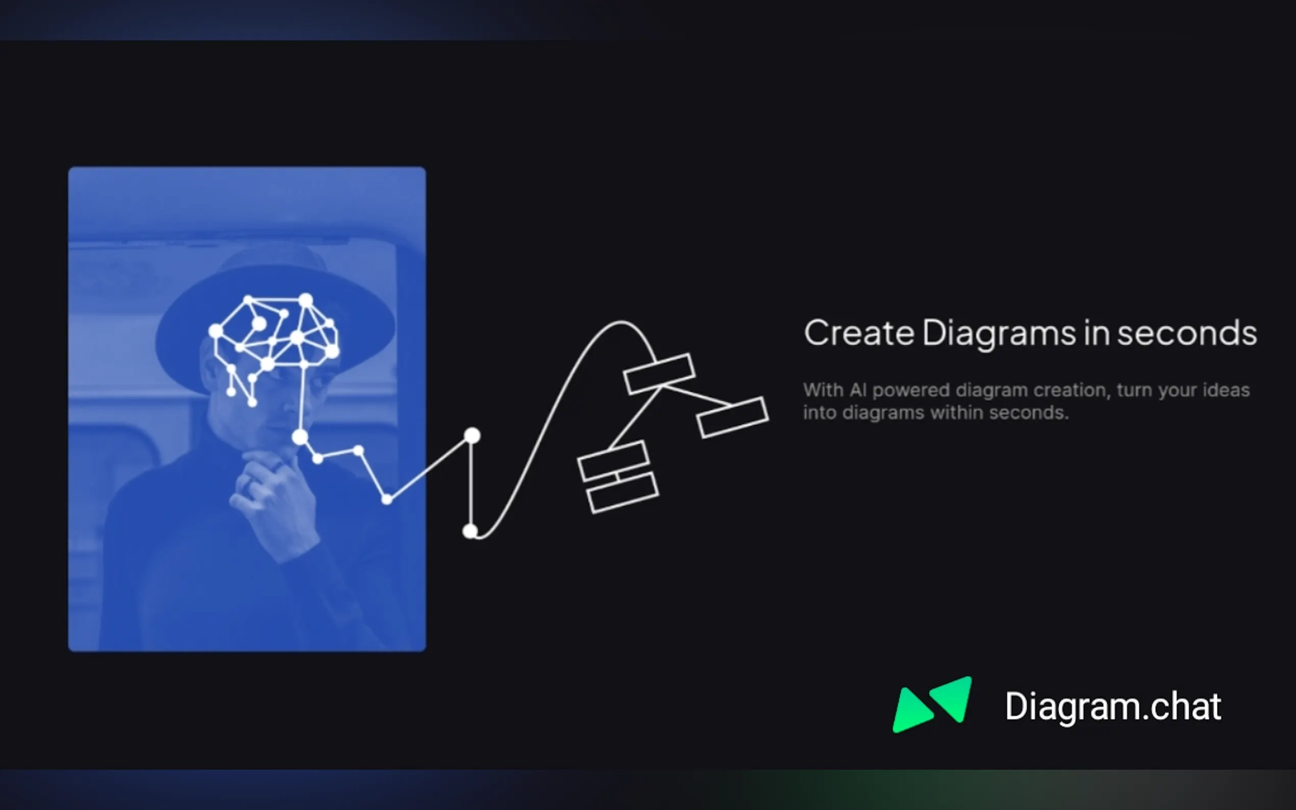 Diagram.chat gallery image