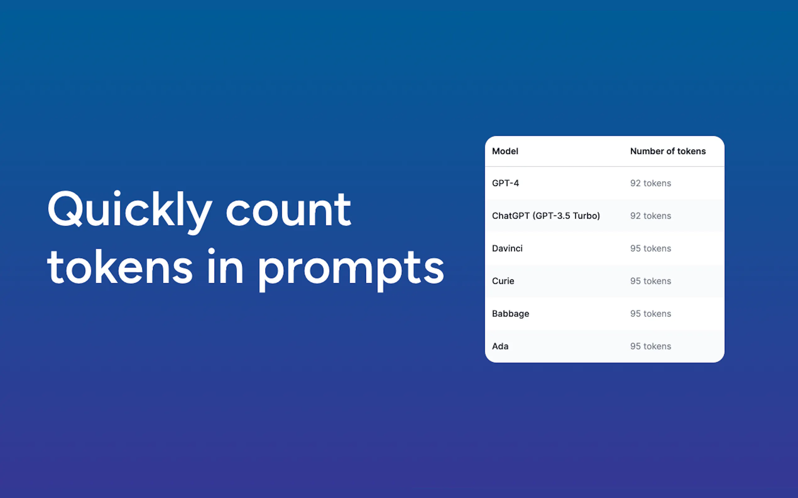 Prompt Token Counter gallery image