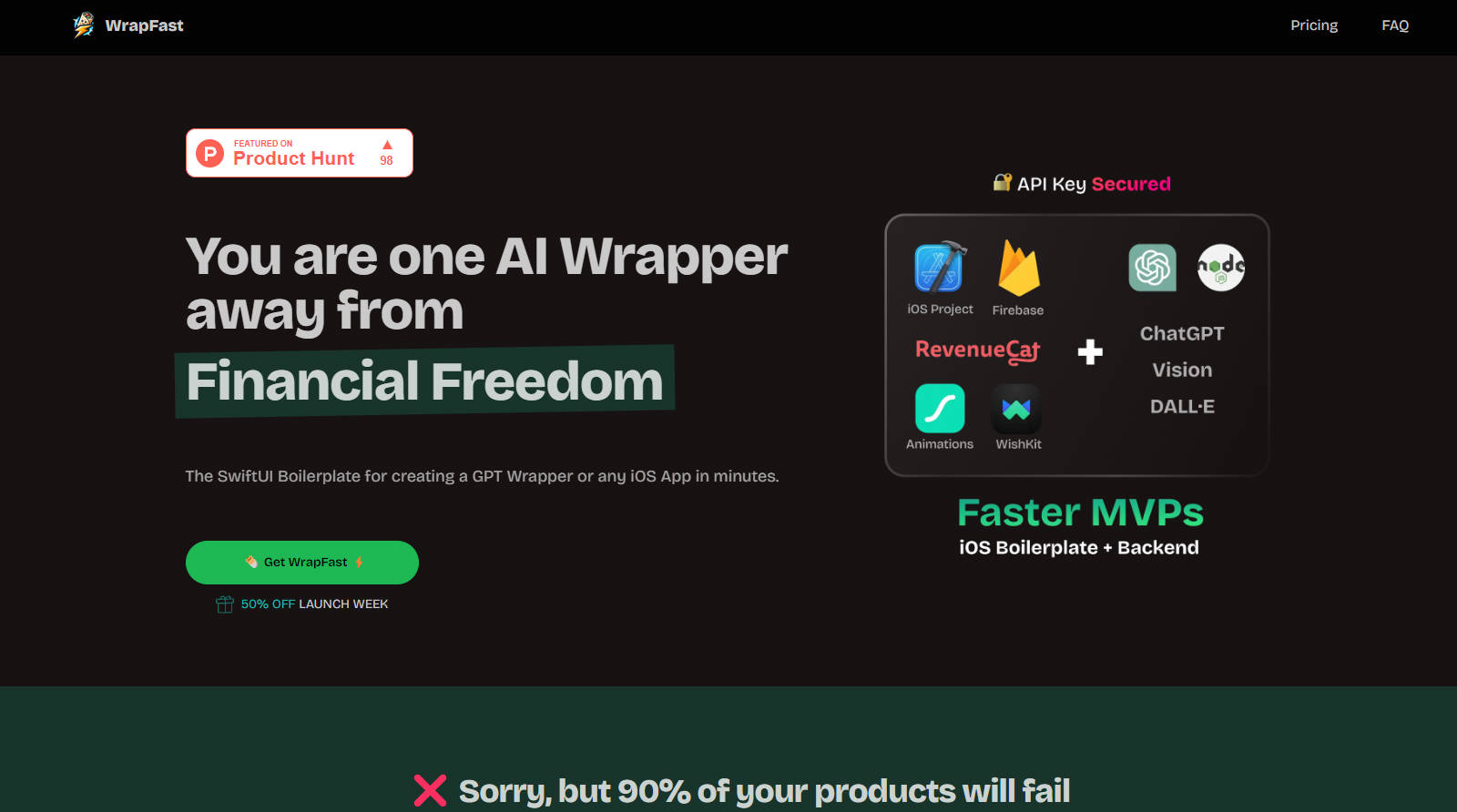 WrapFast gallery image