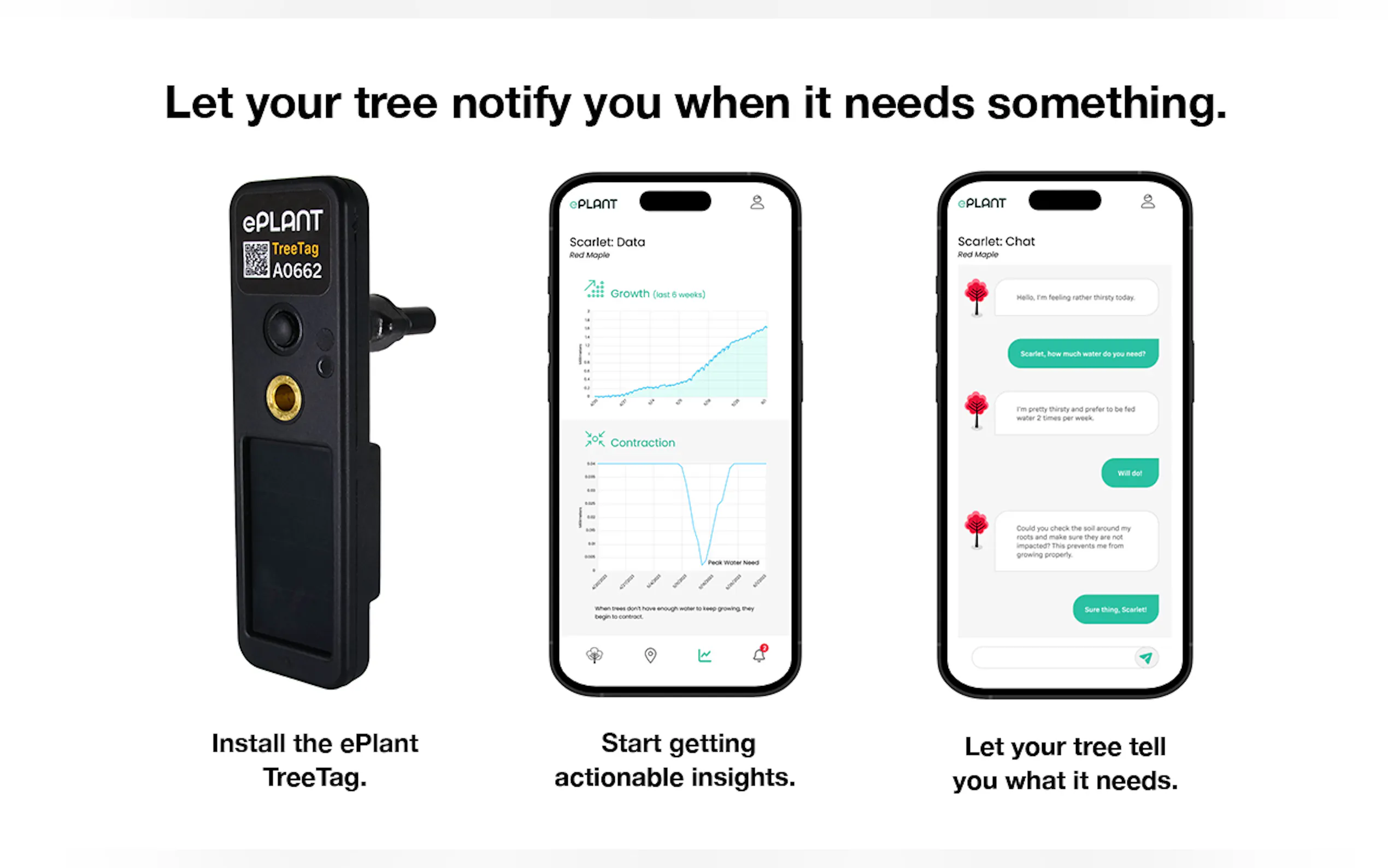 EPlant TreeTag gallery image