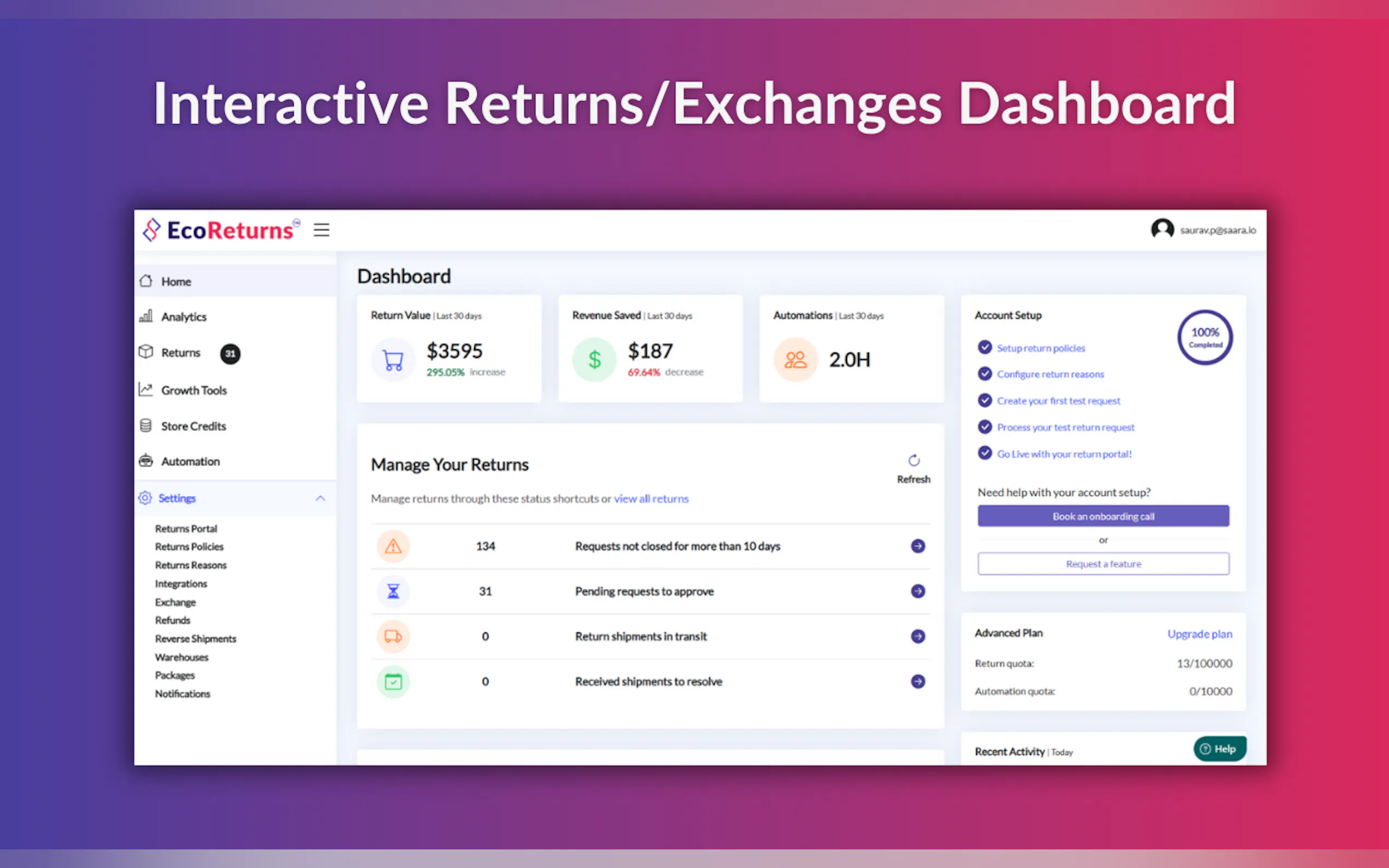 Saara.io gallery image