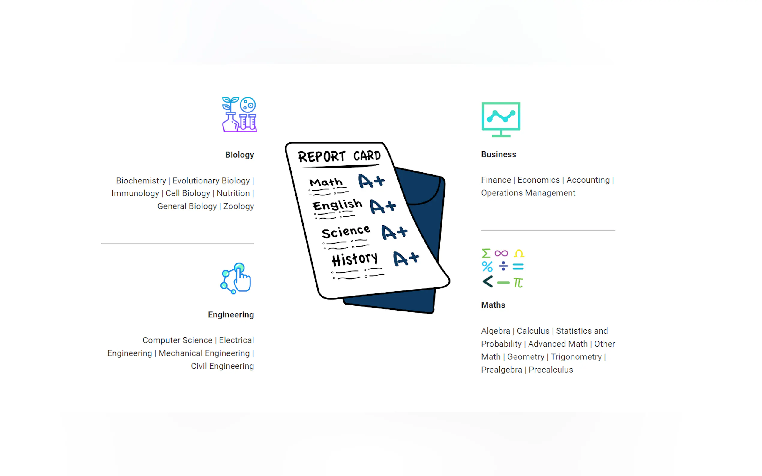 Homeworkify Net gallery image