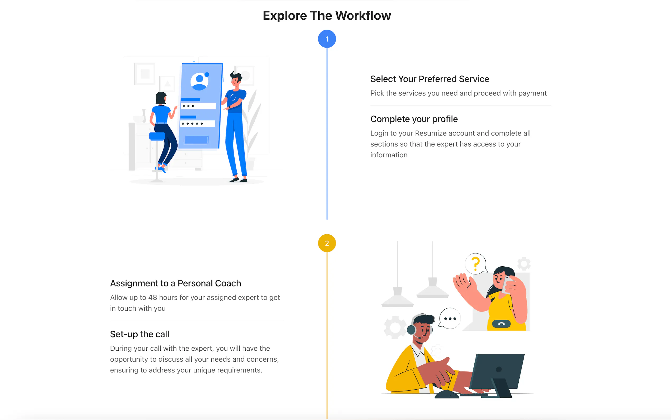 Resumize AI gallery image