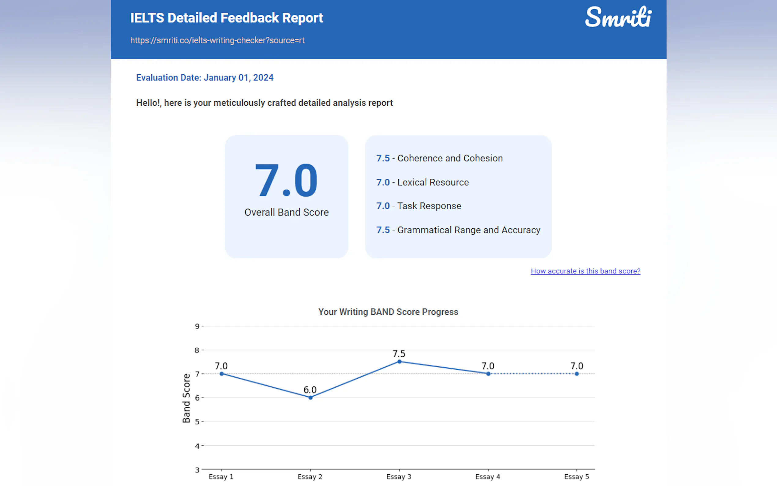 Smriti gallery image