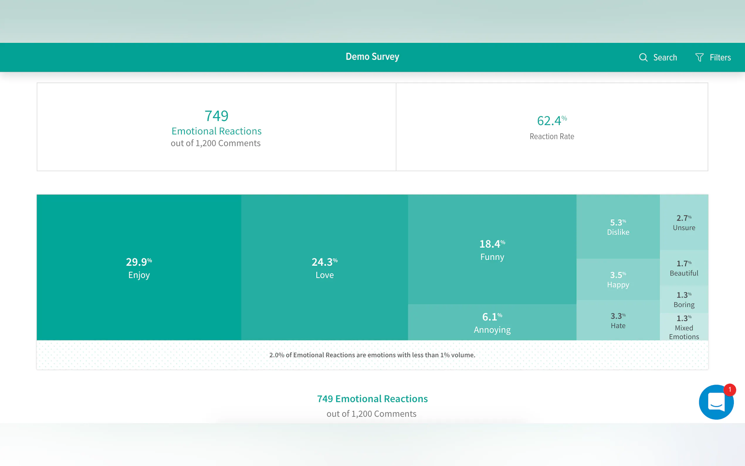 Canvs AI gallery image