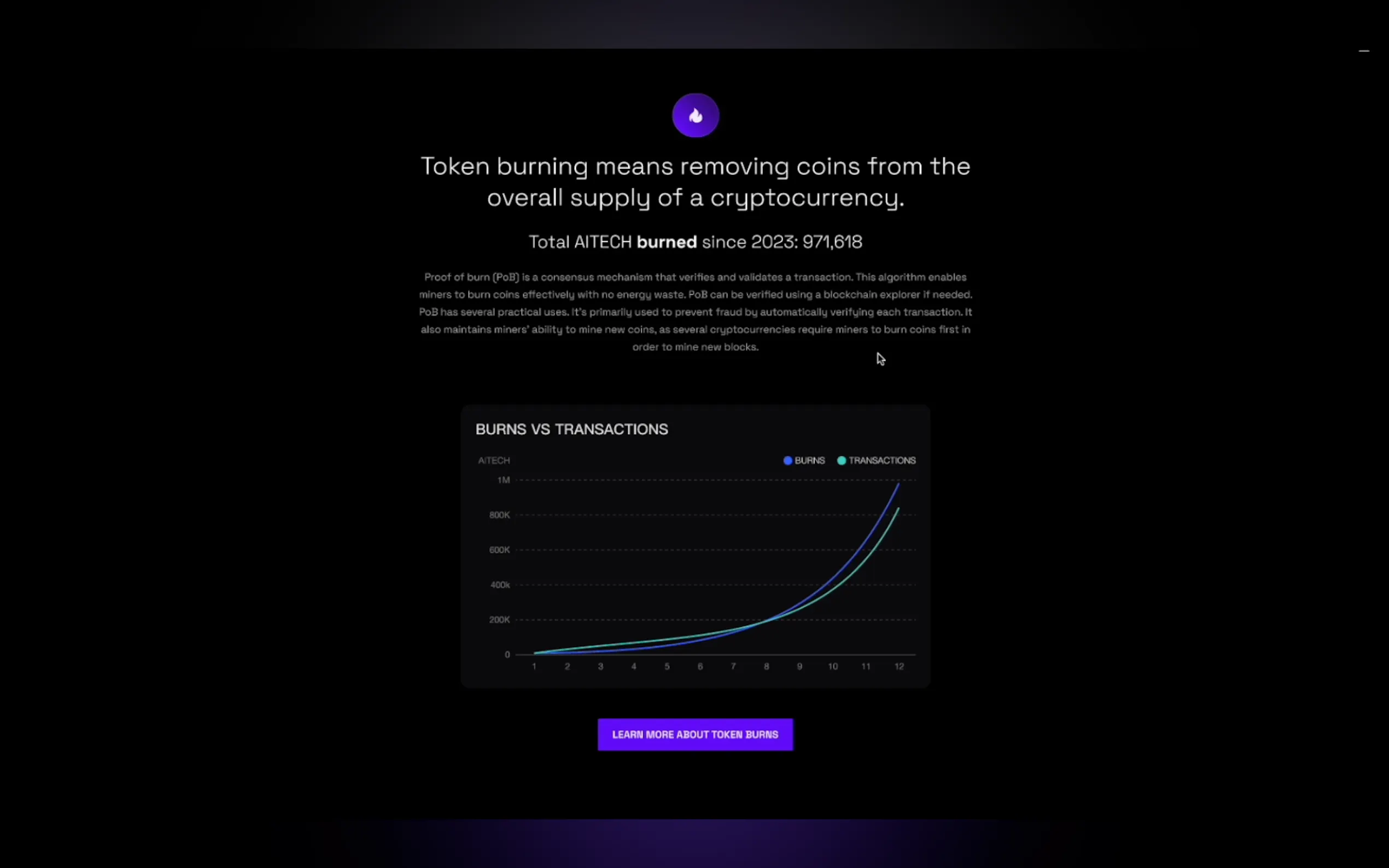 Solidus Ai Tech gallery image