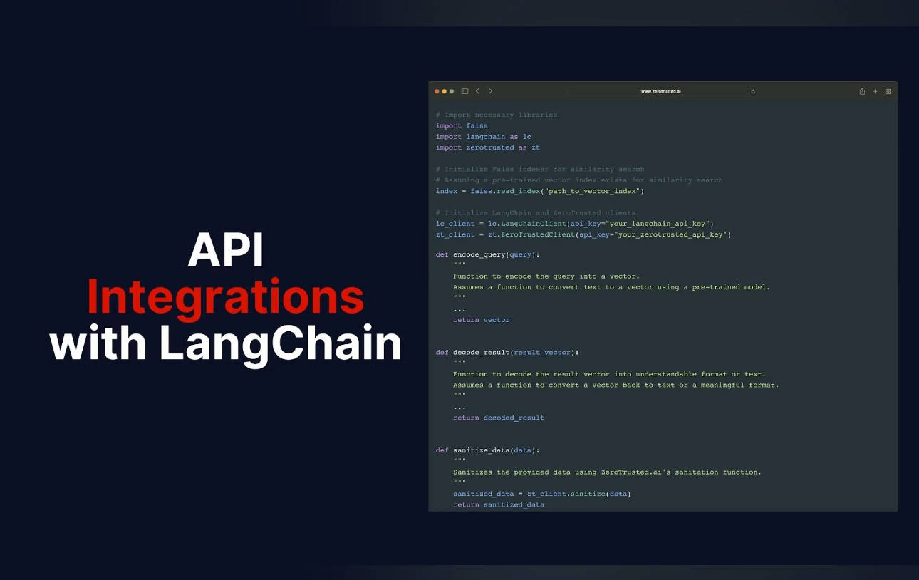 ZeroTrusted.ai gallery image