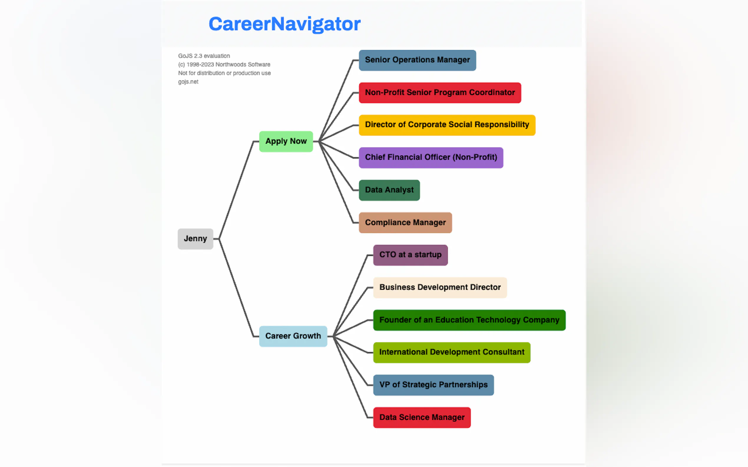 EchoTalent gallery image