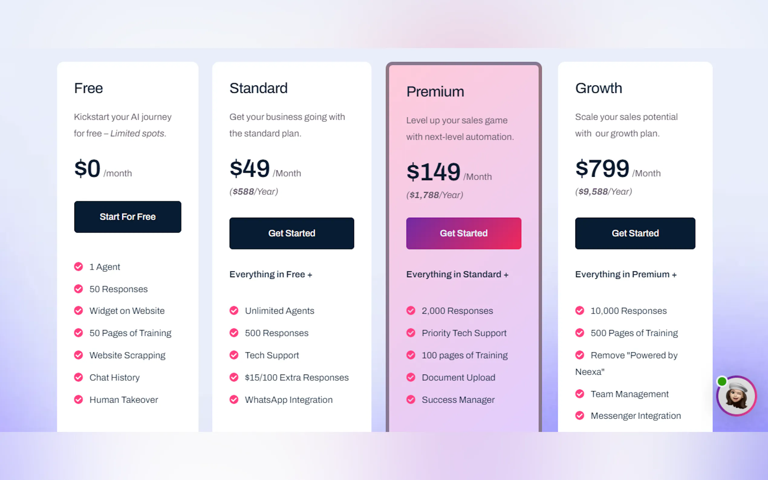 Neexa.AI gallery image