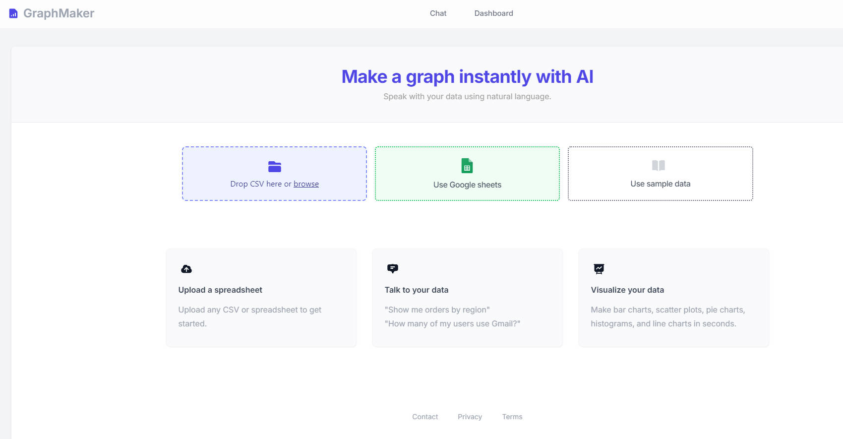 GraphMaker AI gallery image