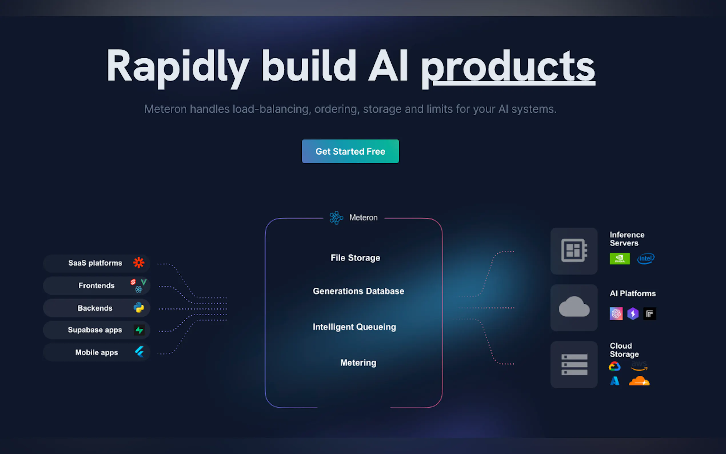 Meteron AI gallery image