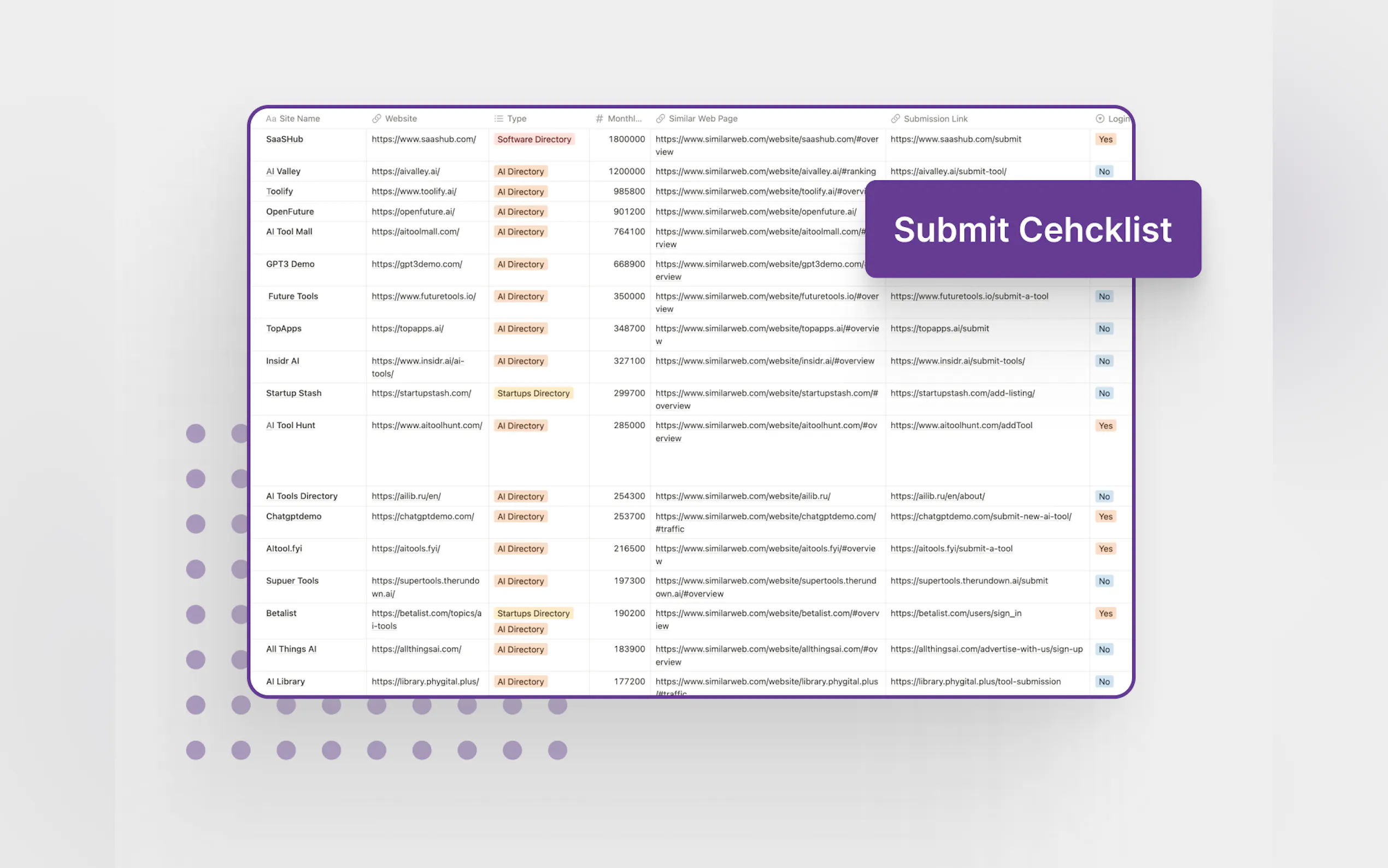 Boost AI Traffic gallery image