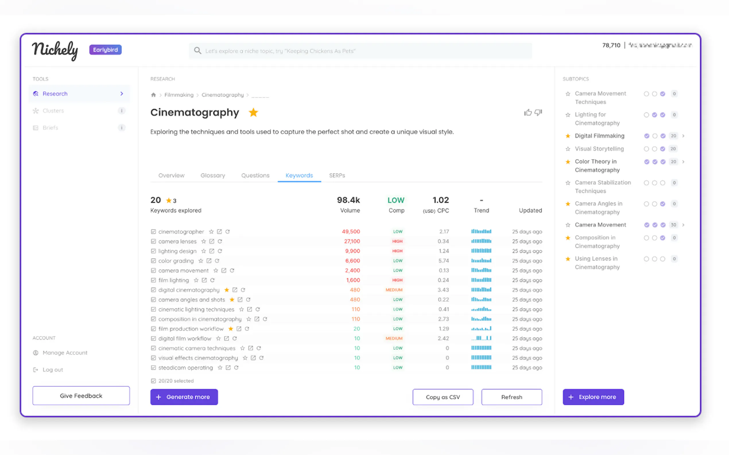 Nichely gallery image