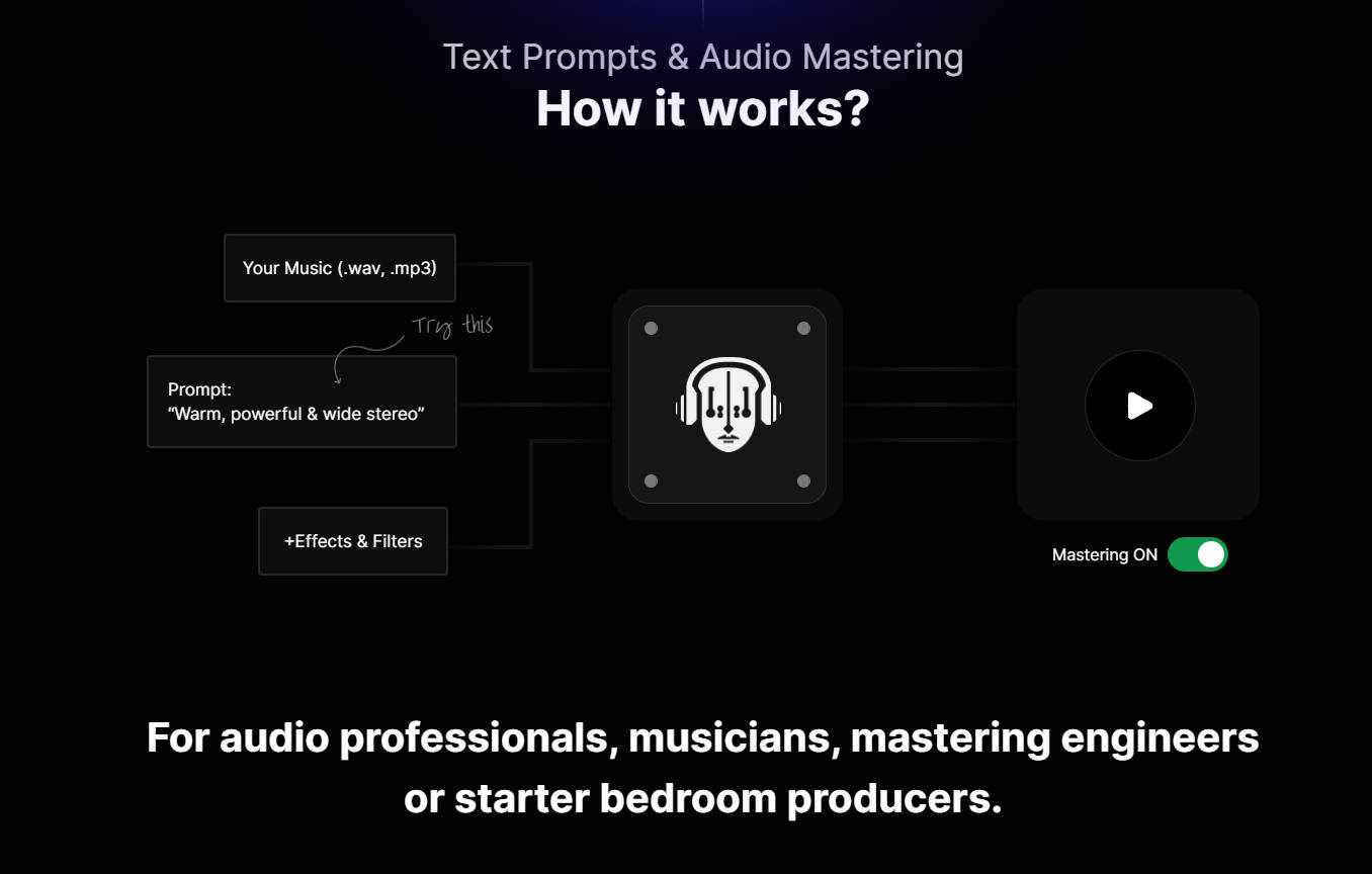 Diktatorial Suite gallery image