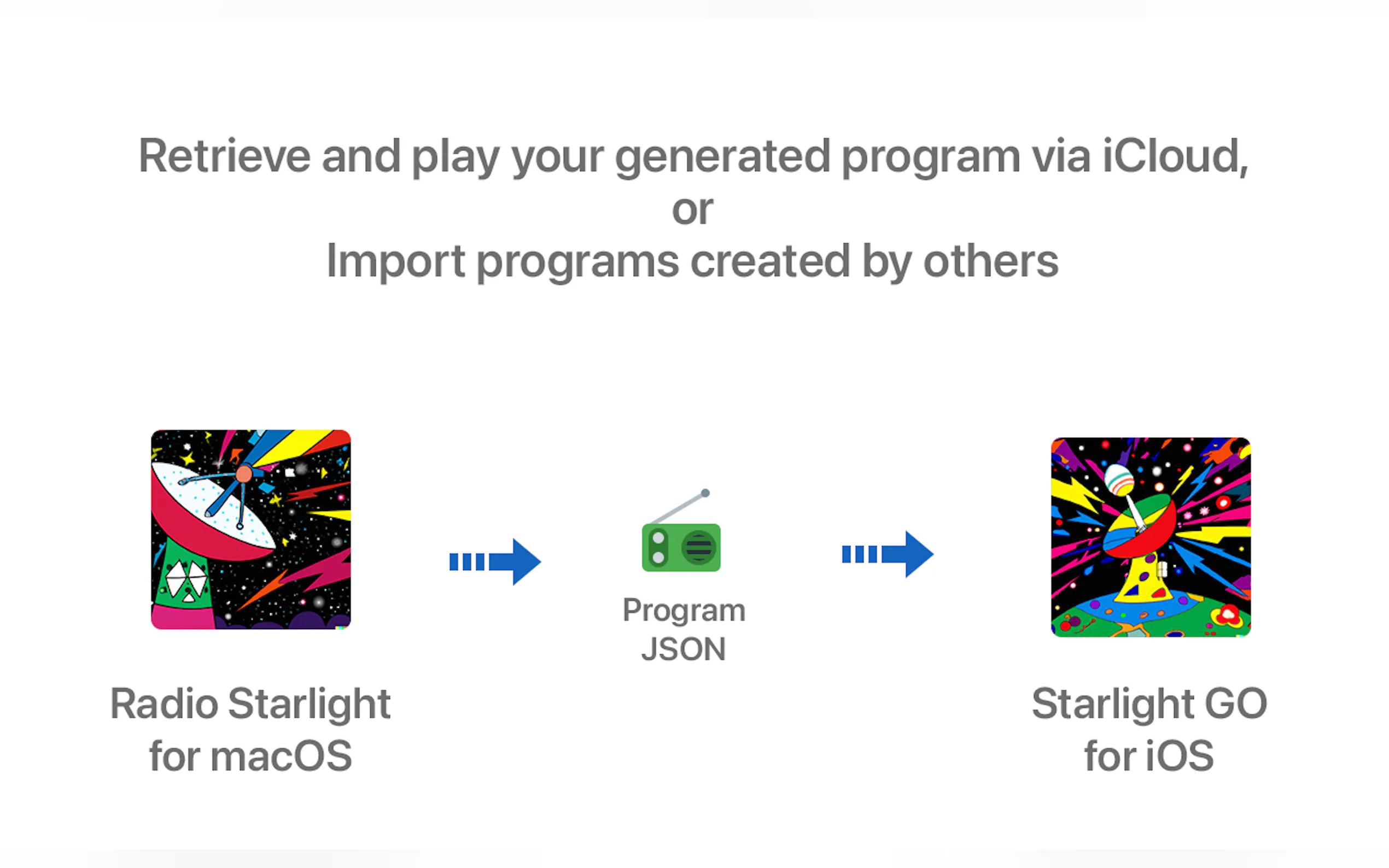 Radio Starlight gallery image