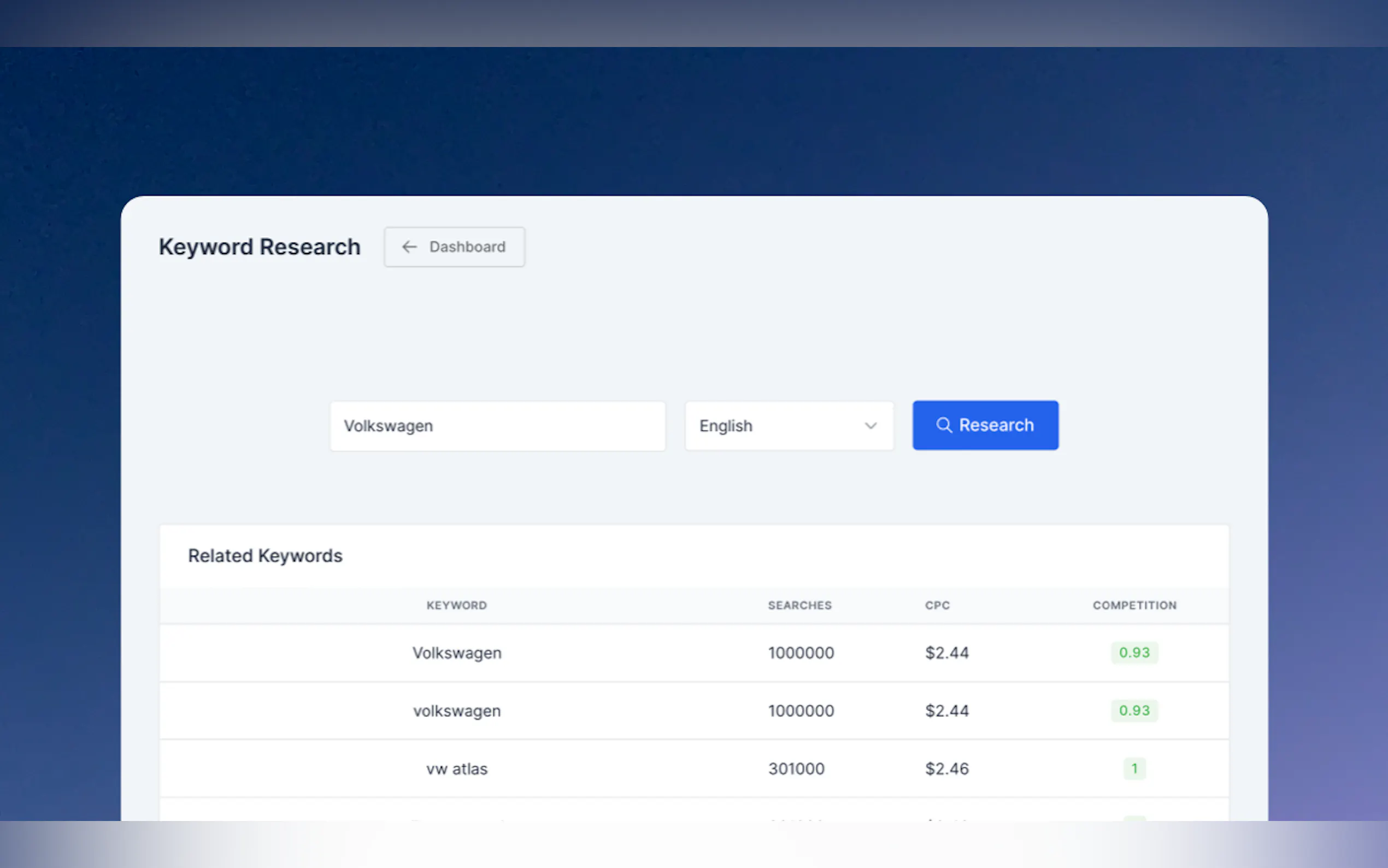 WPAutoBlog gallery image