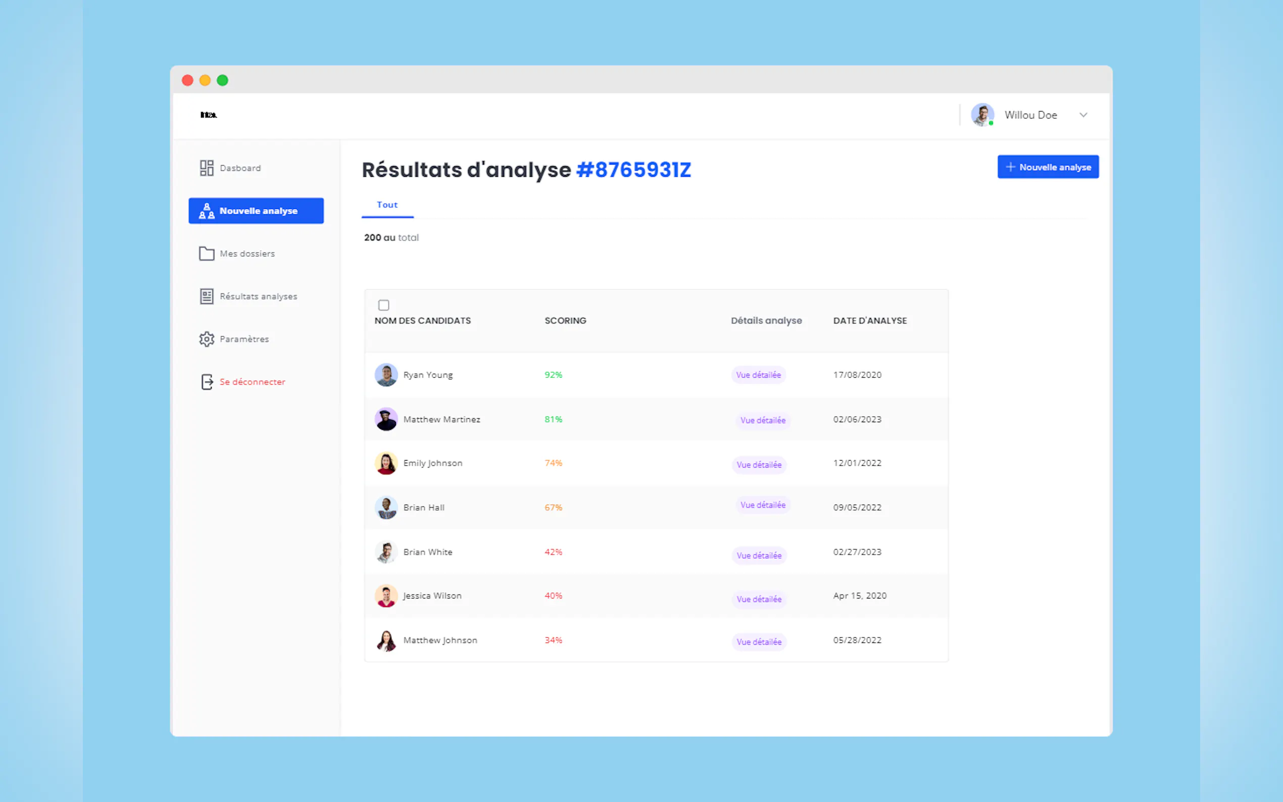 LINKEO gallery image