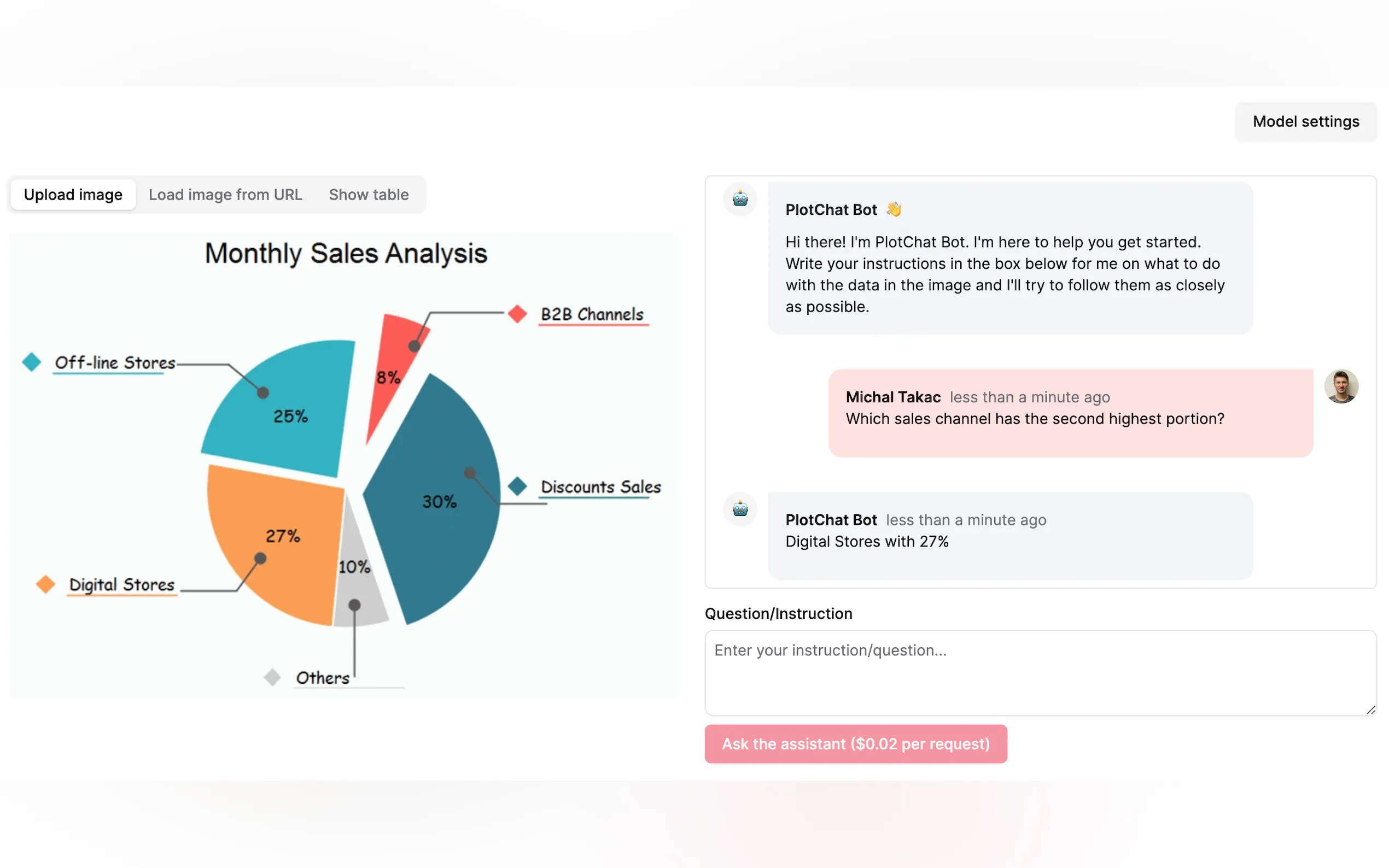 PlotCh.at gallery image