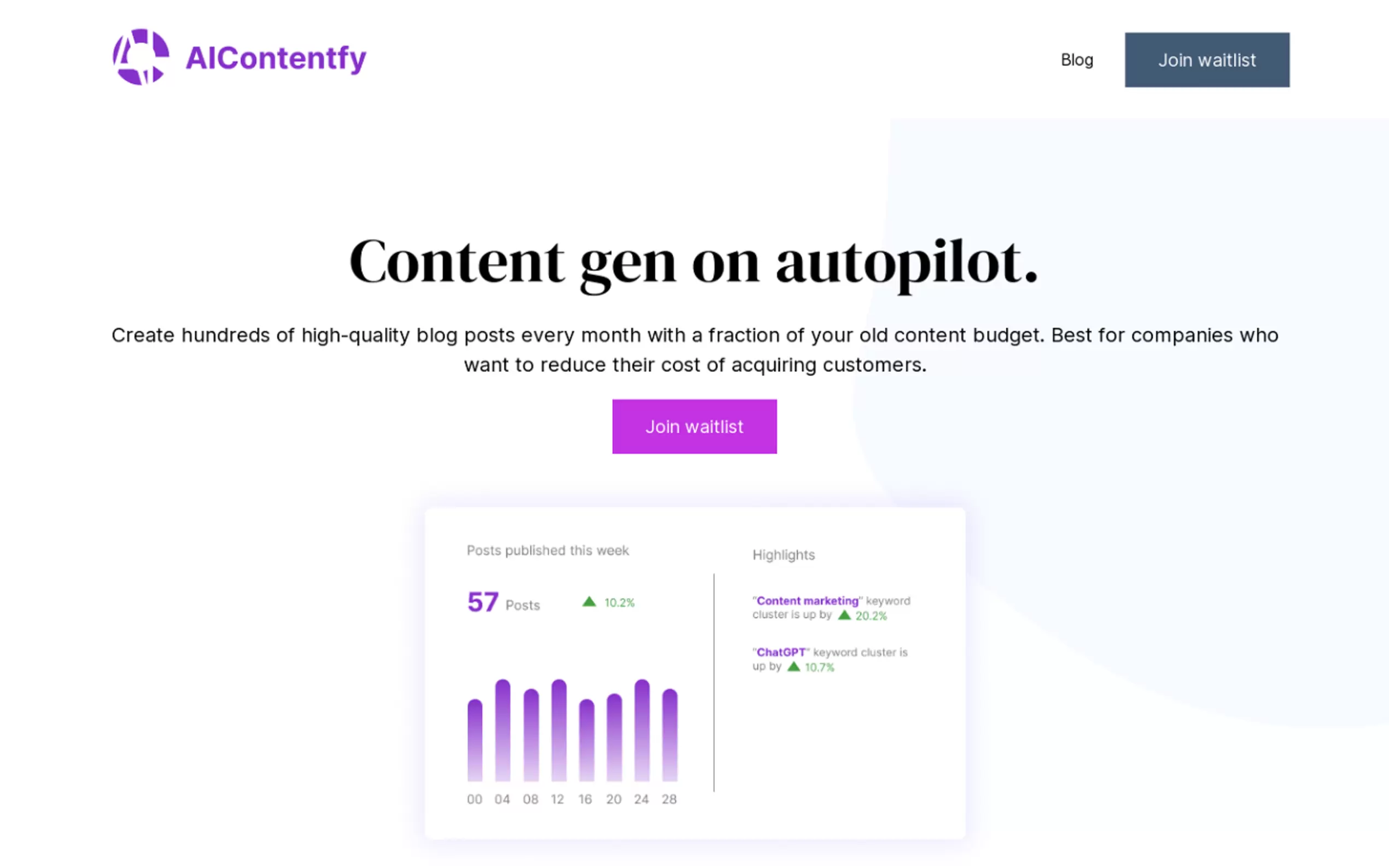 AIcontentfy gallery image