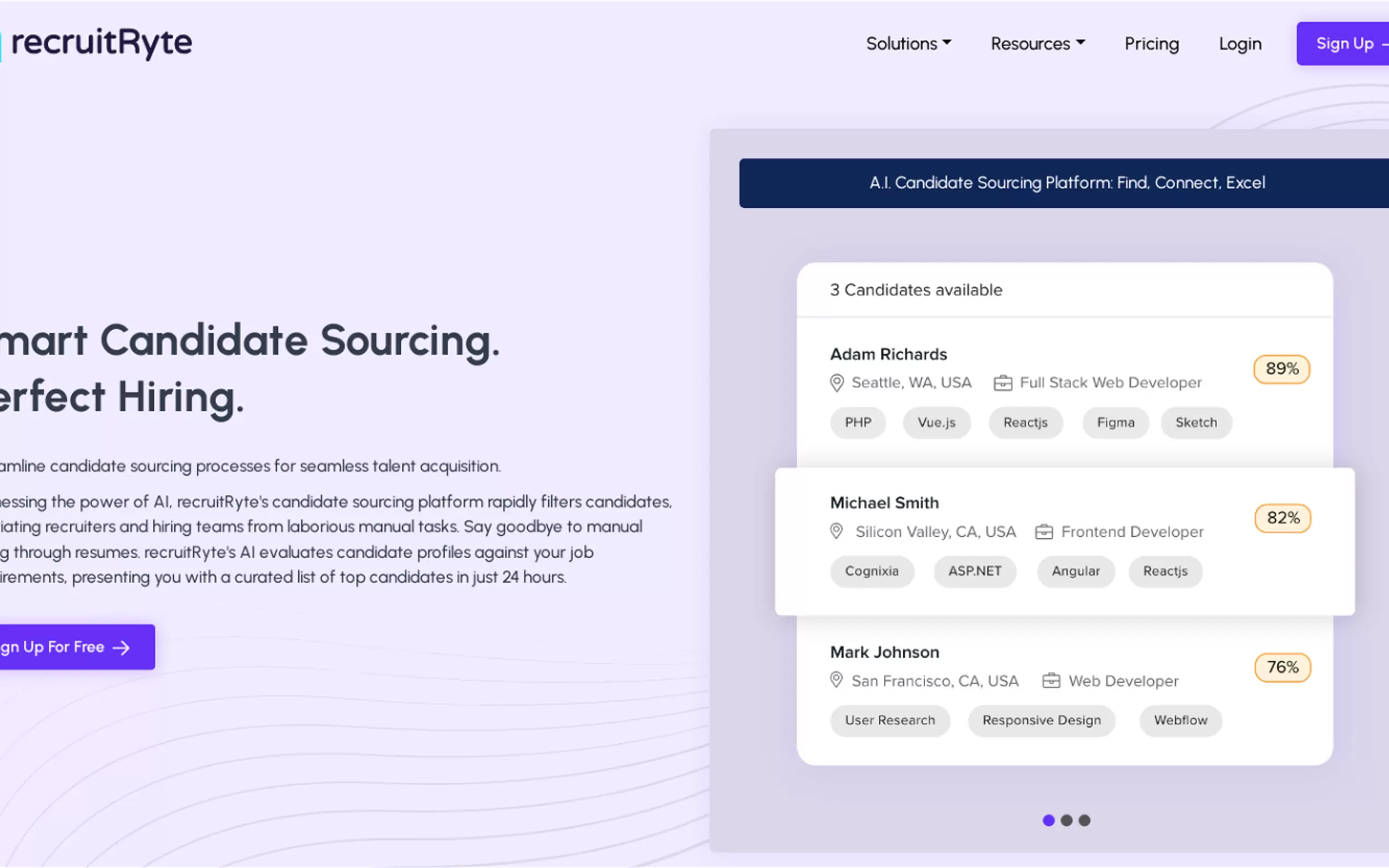 RecruitRyte gallery image