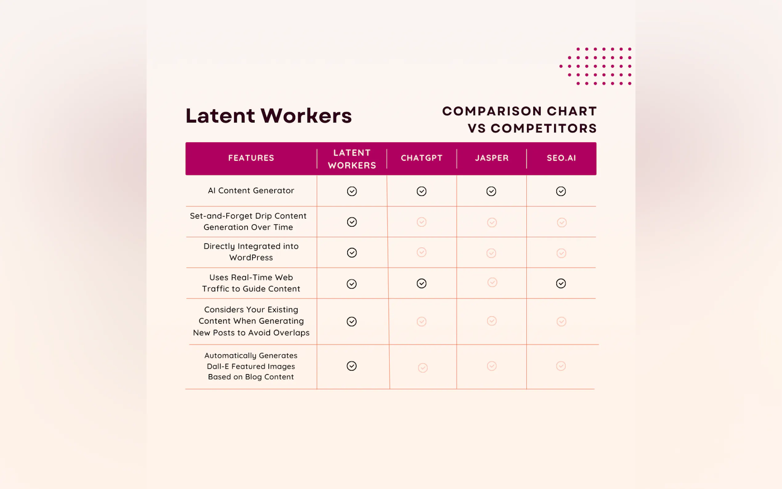 Latent Workers gallery image