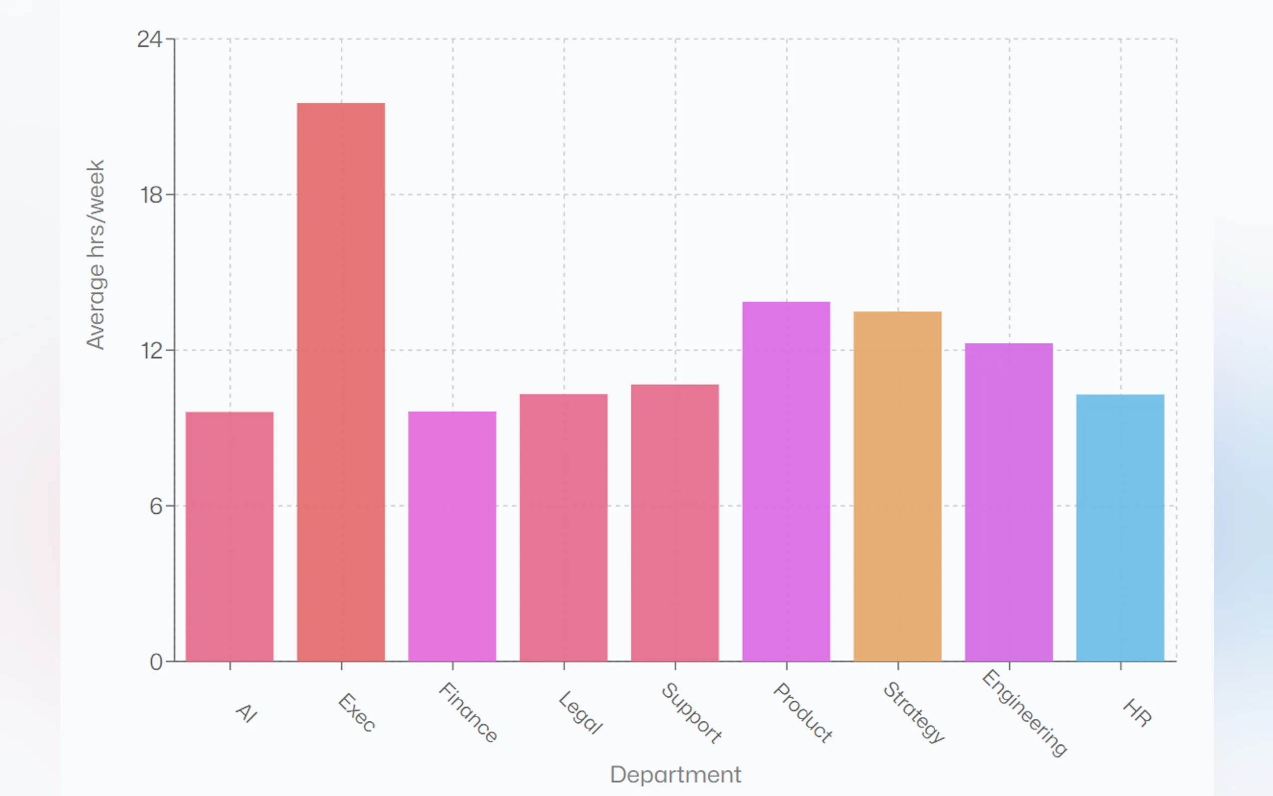 Project Manda gallery image