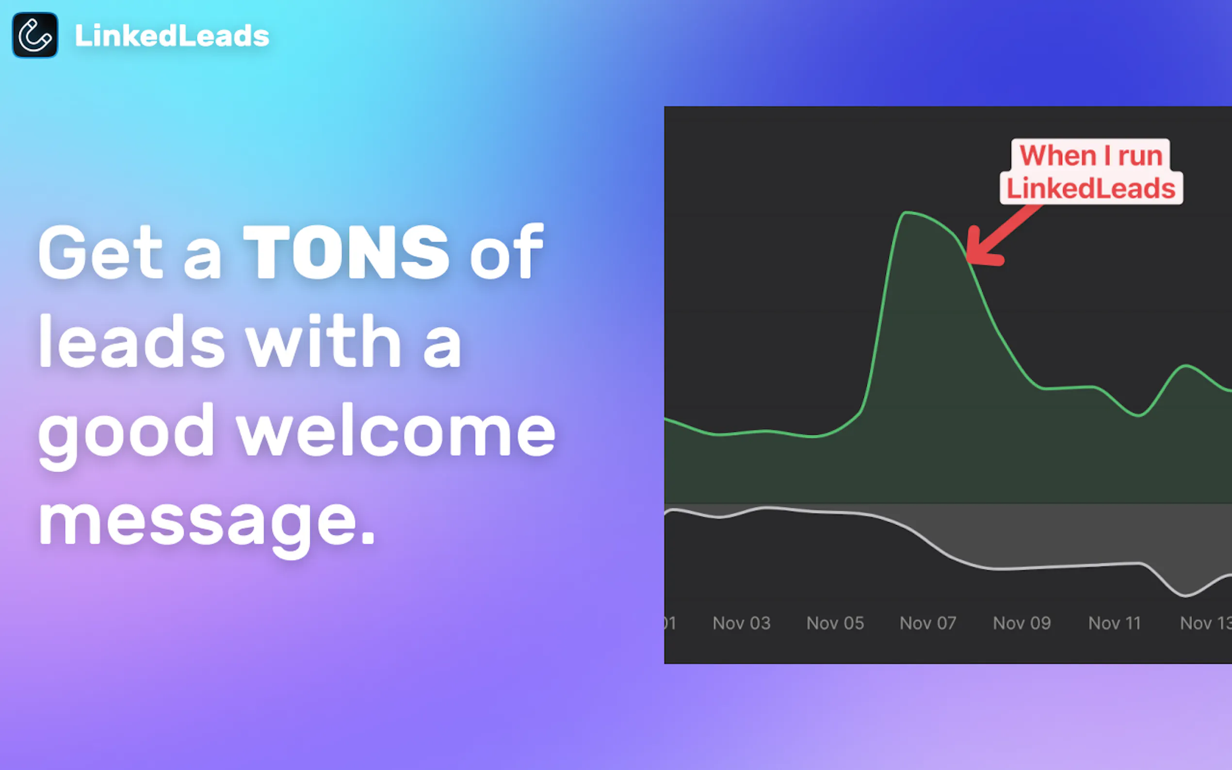 LinkedLeads gallery image