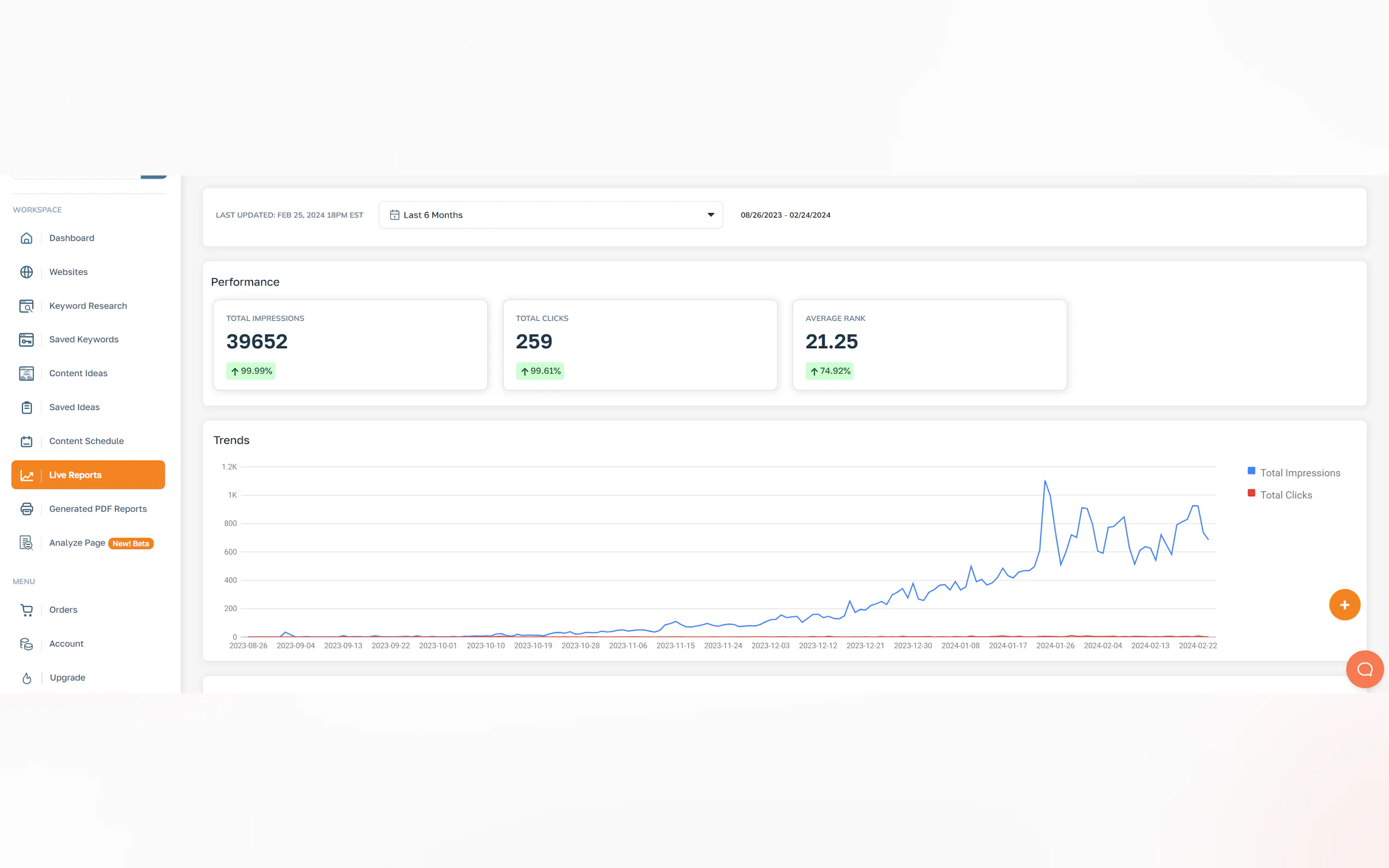 Post Cheetah gallery image