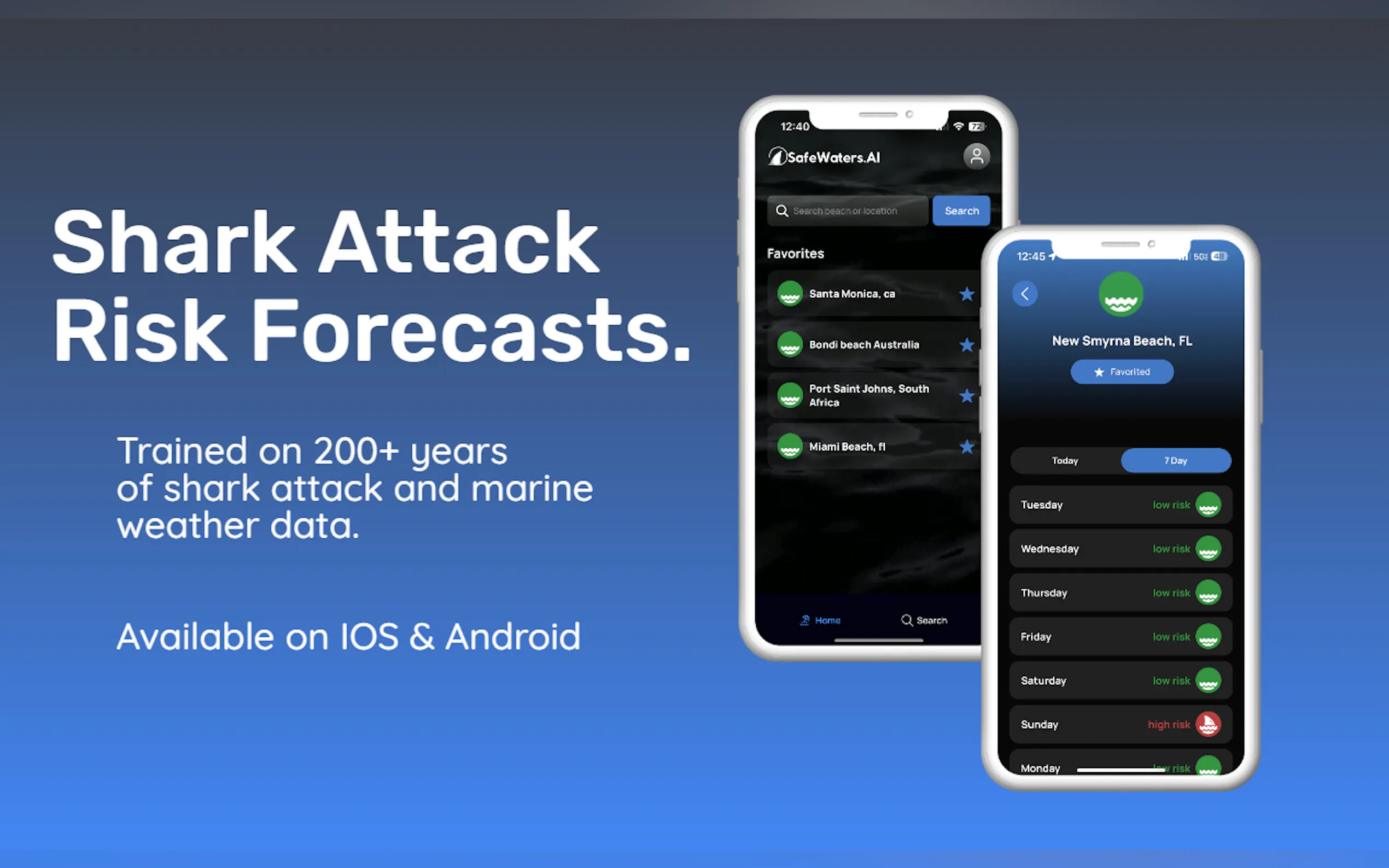 SafeWaters.ai gallery image