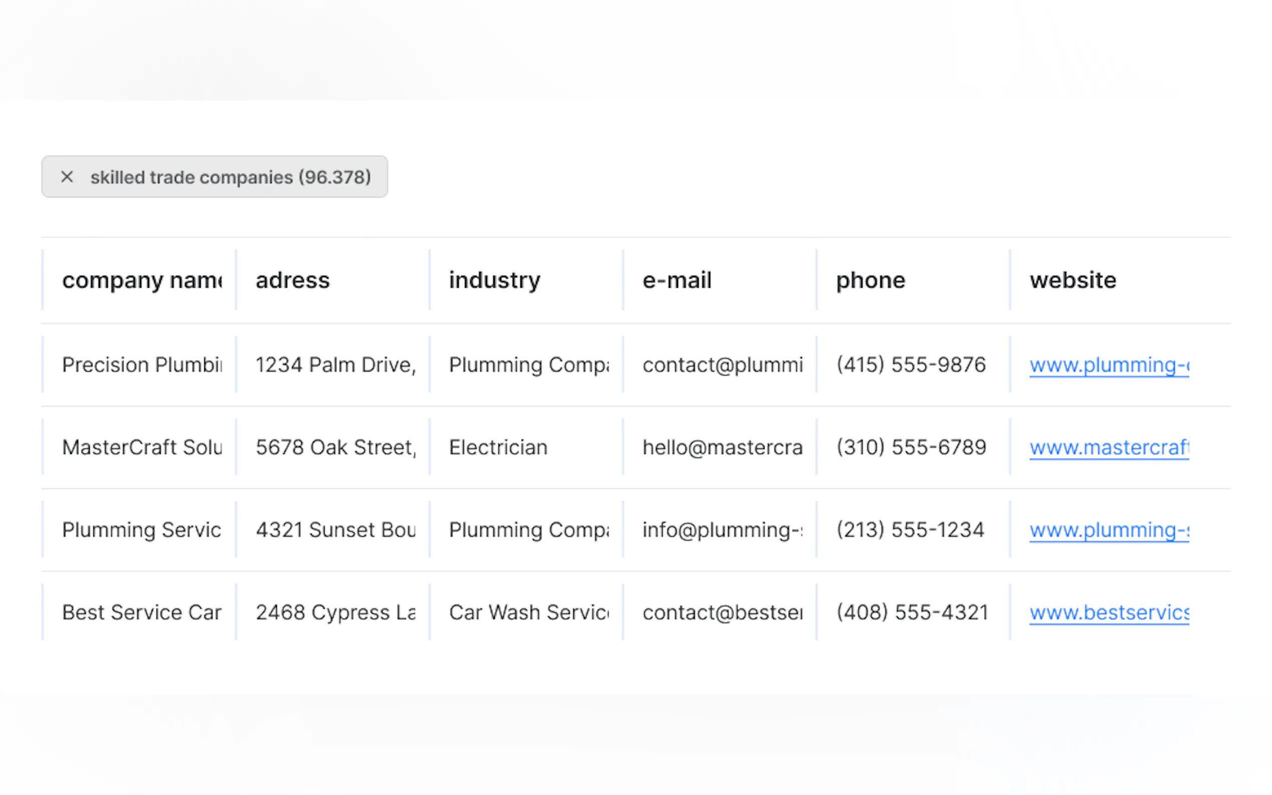 Openlead gallery image