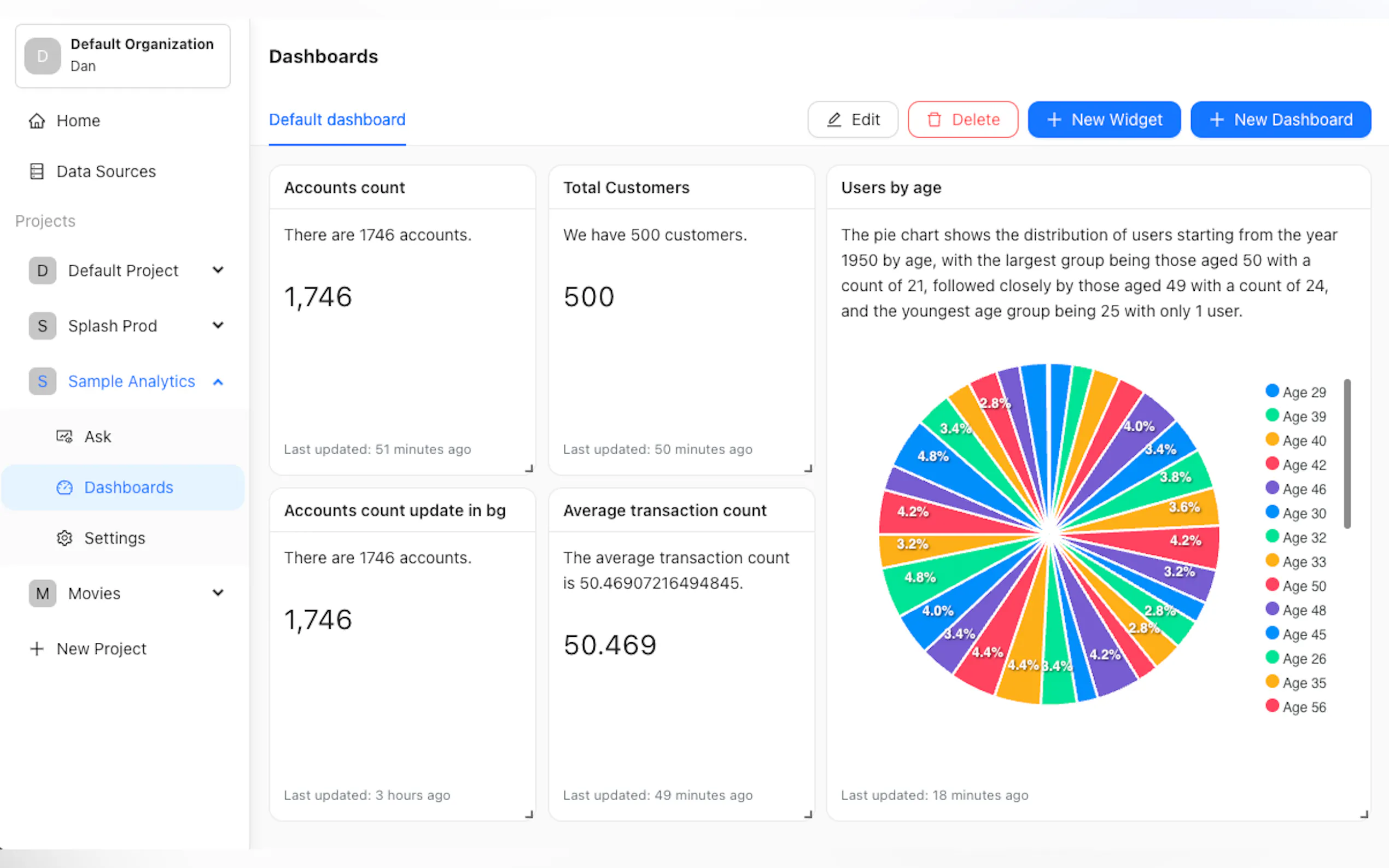 InsightBase gallery image