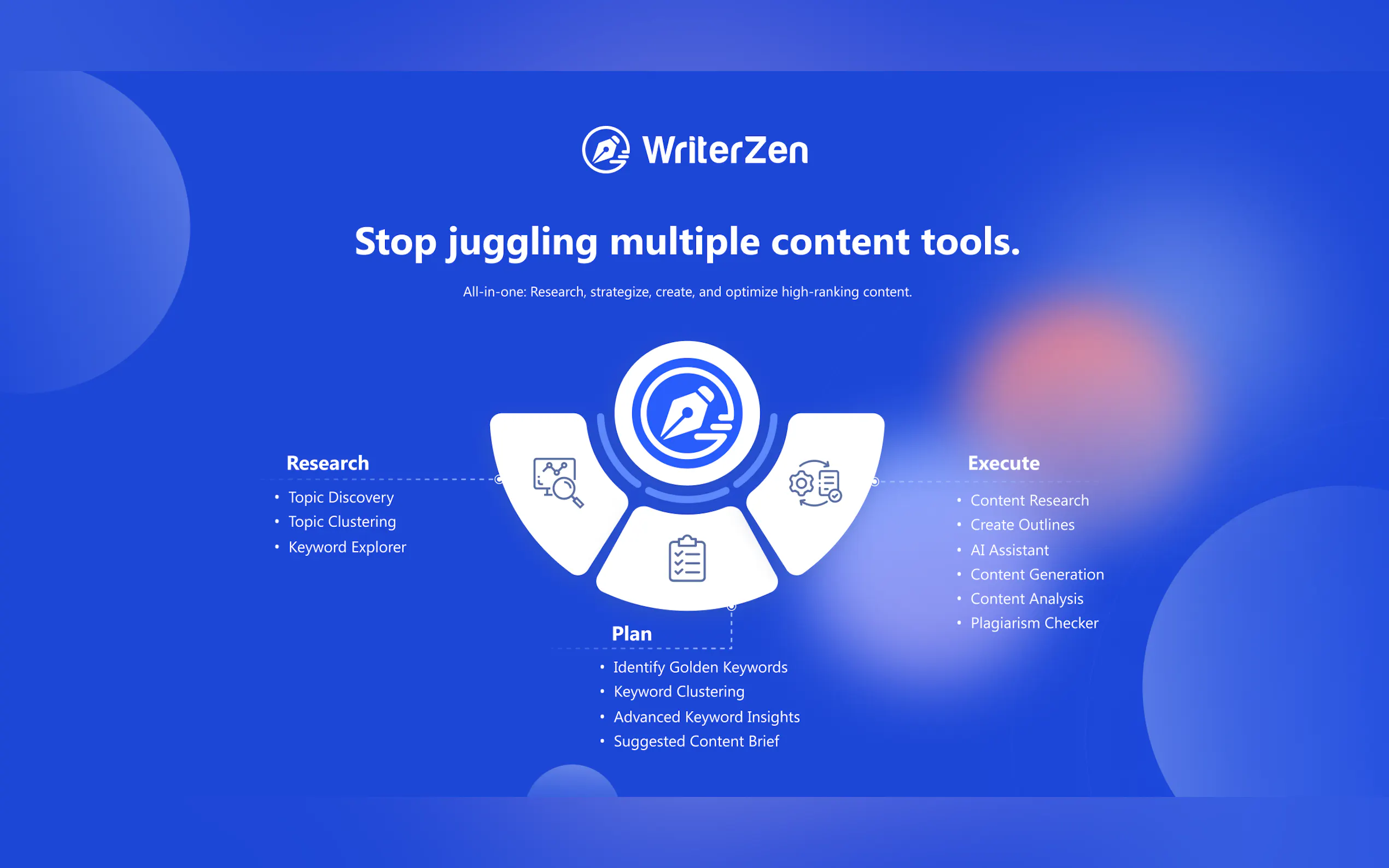WriterZen gallery image